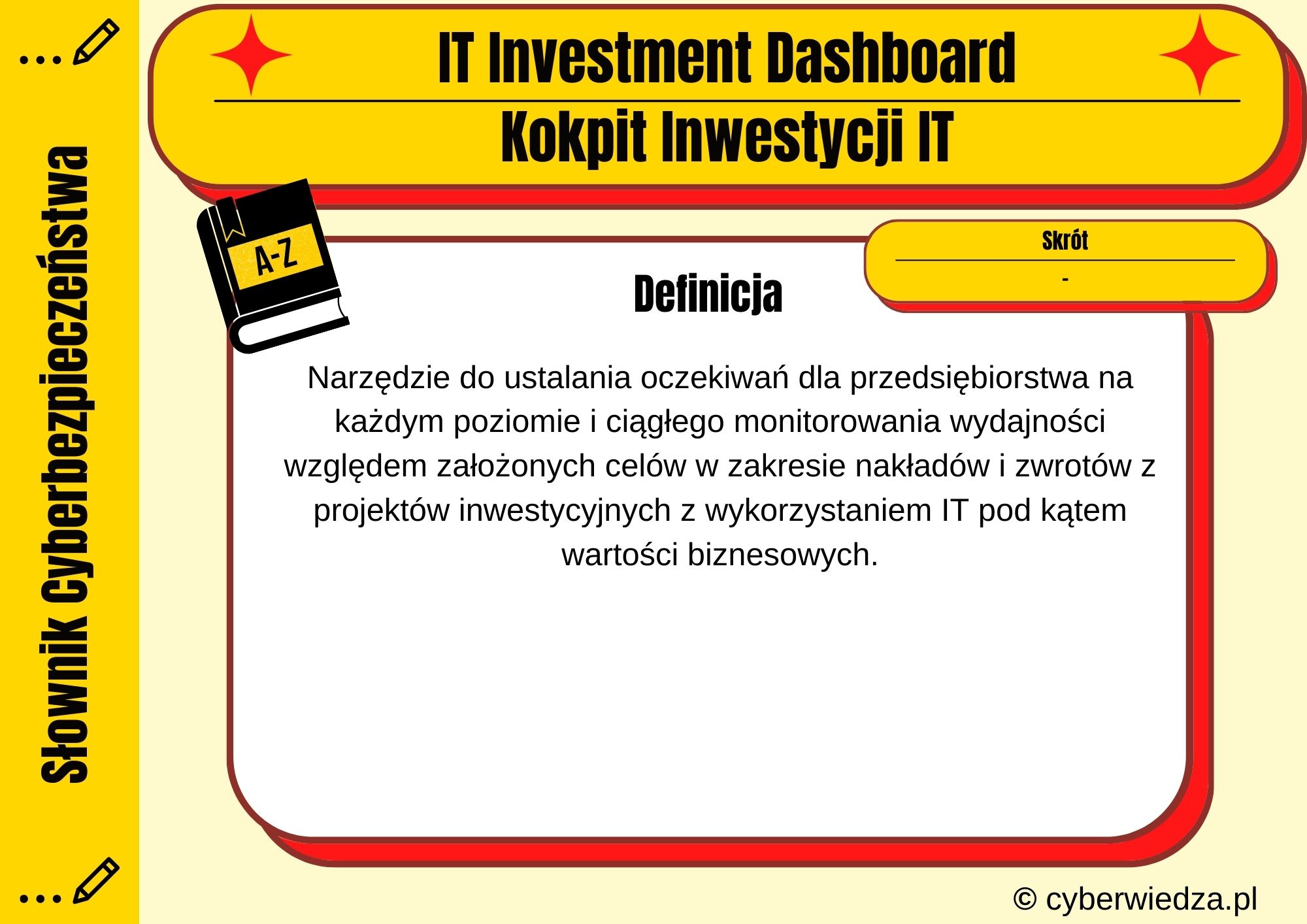 IT Investment Dashboard