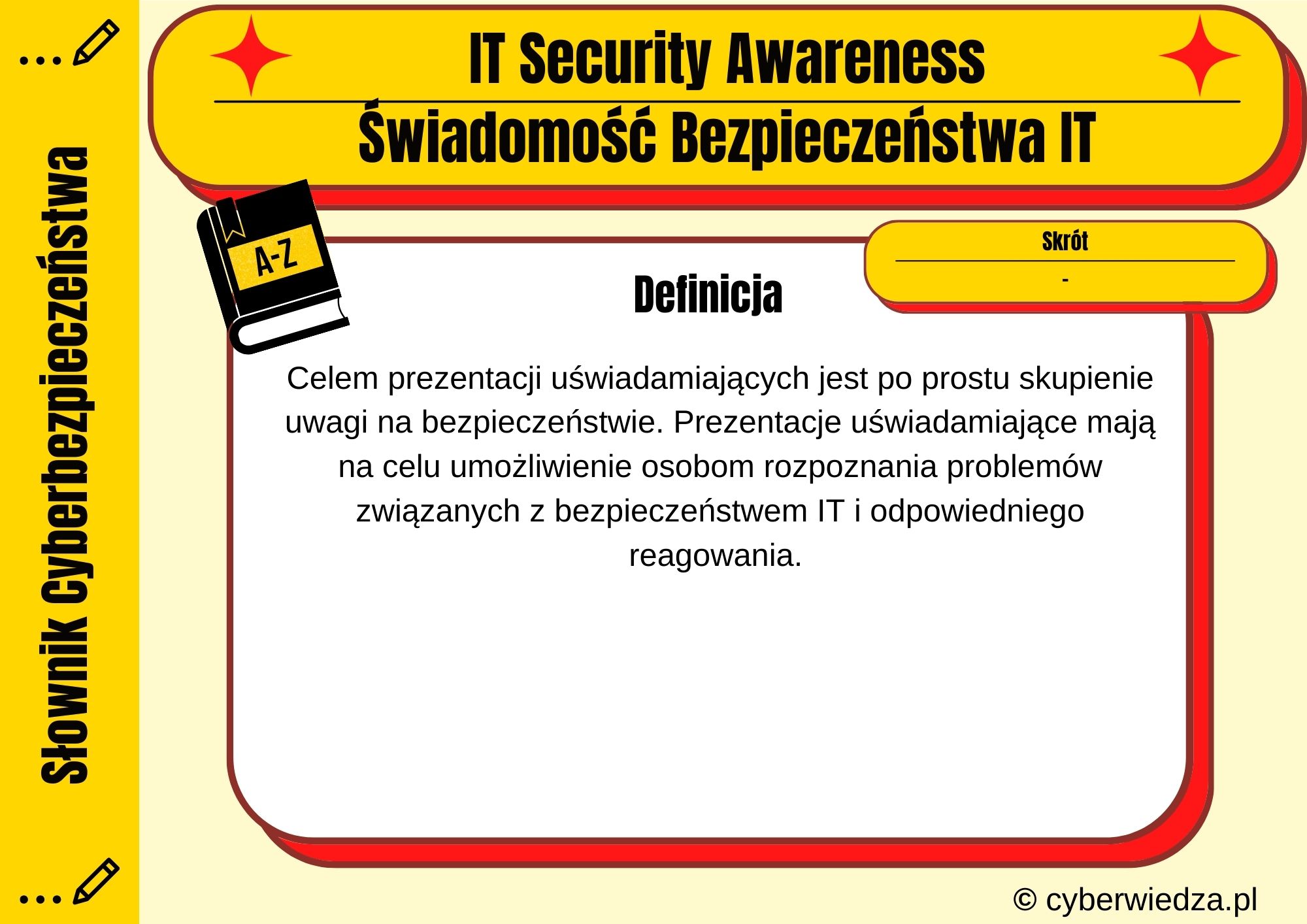 IT Security Awareness