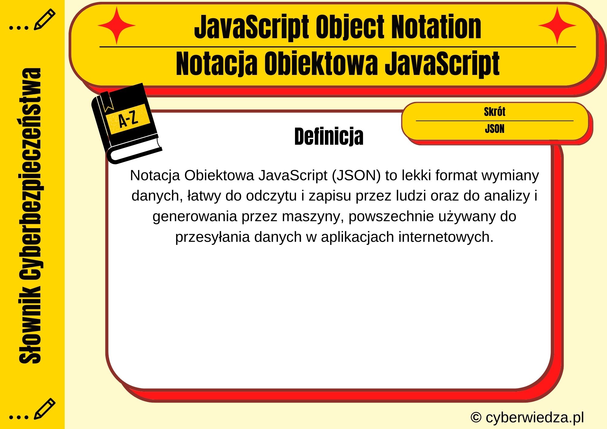 JavaScript Object Notation