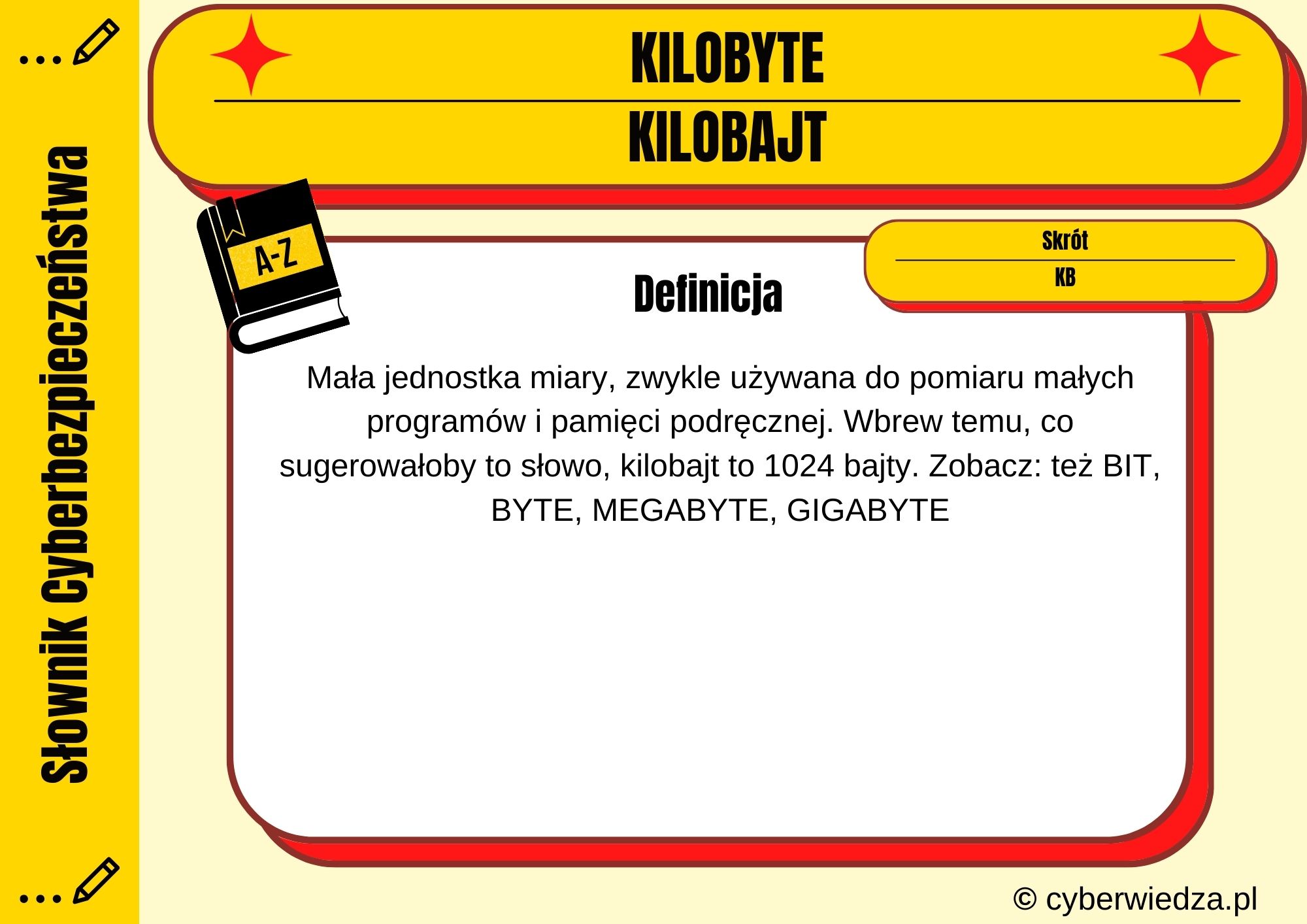 KILOBYTE