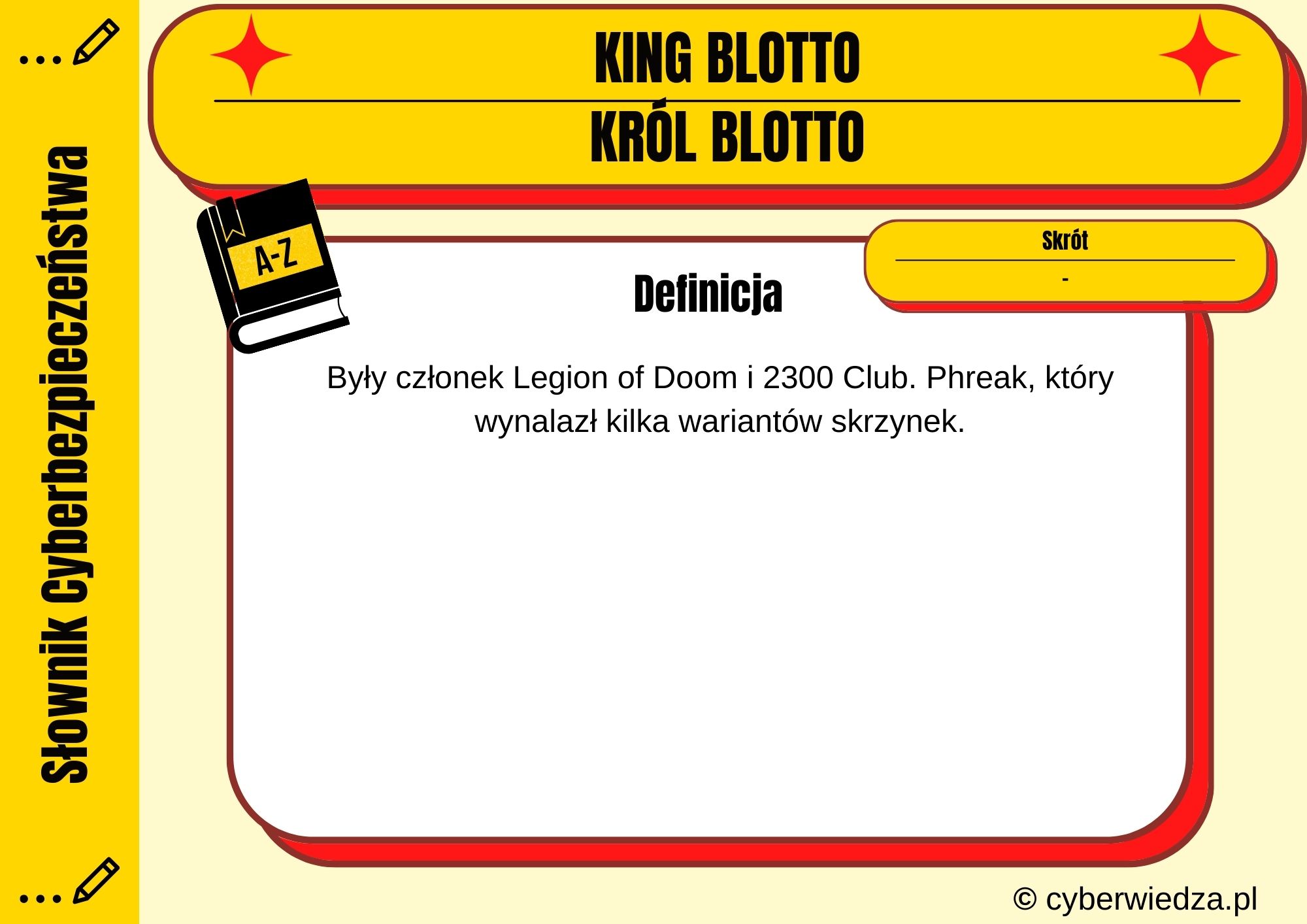 KING BLOTTO