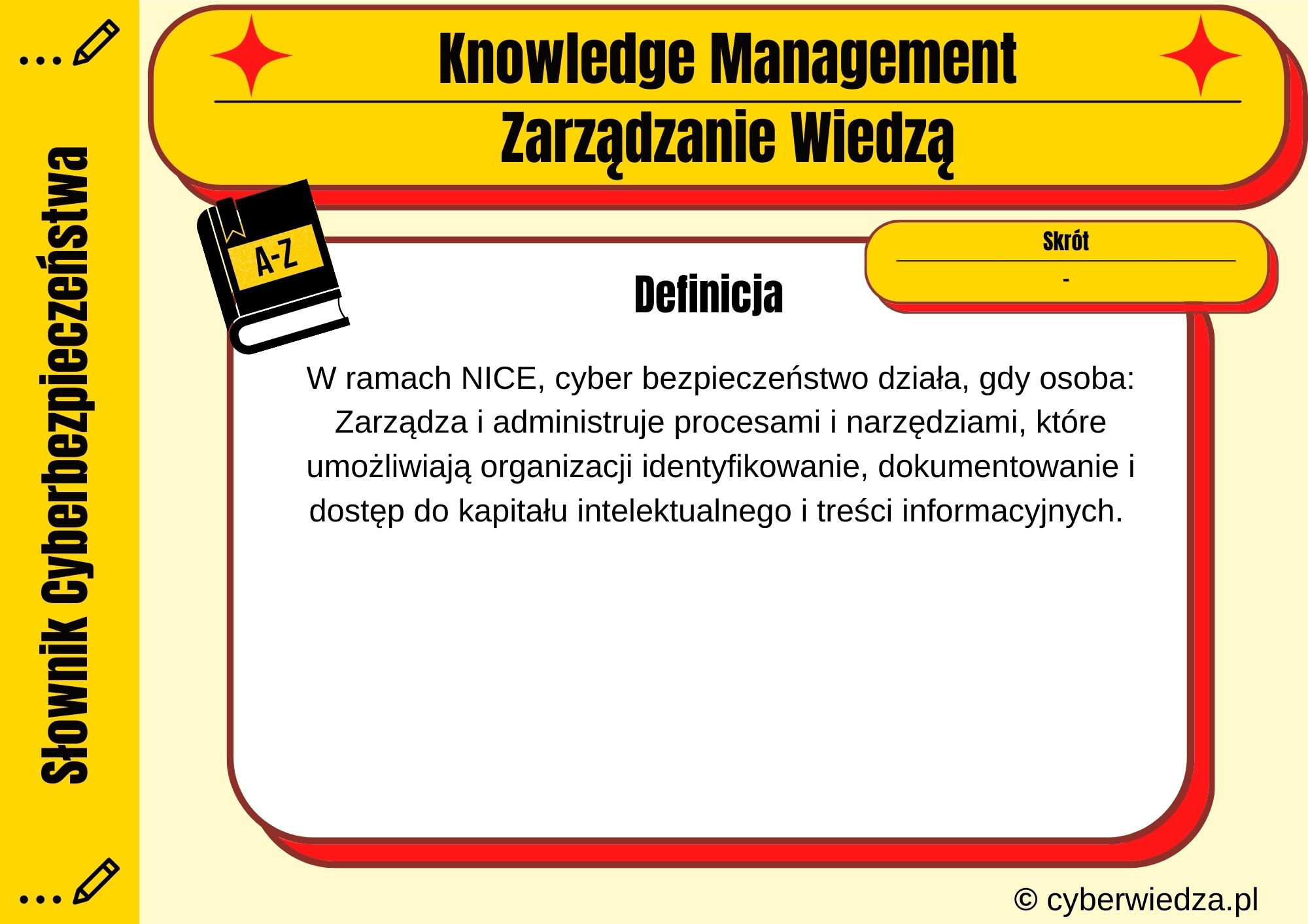 Knowledge Management