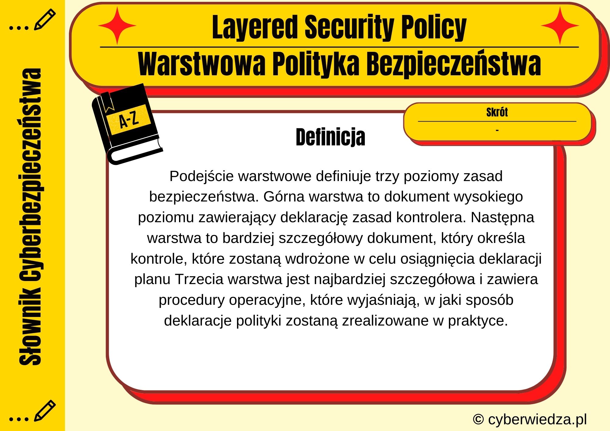 Layered Security Policy