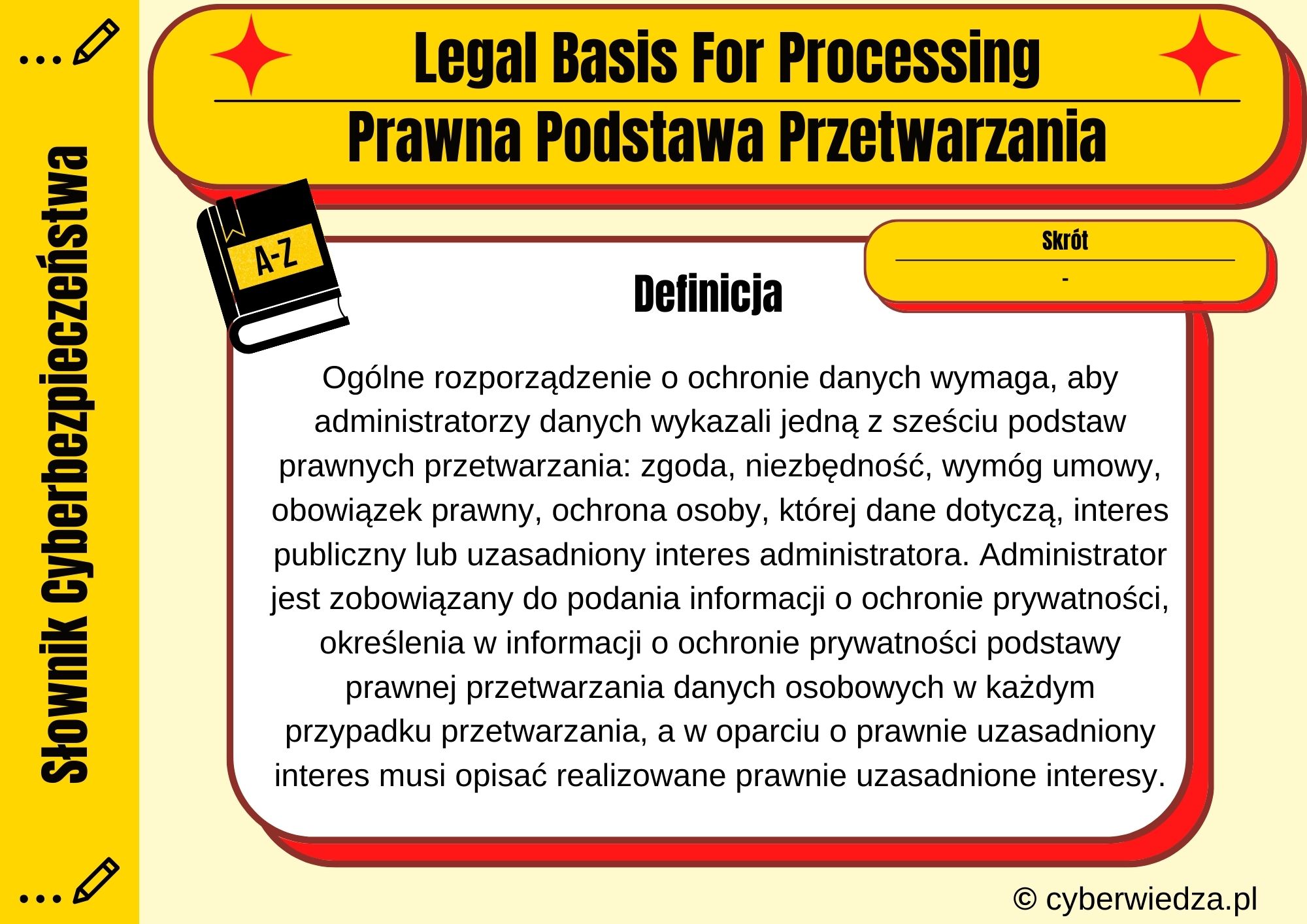 Legal Basis For Processing