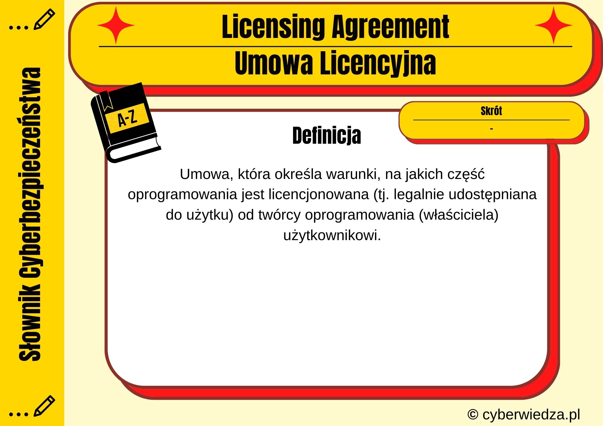 Licensing Agreement