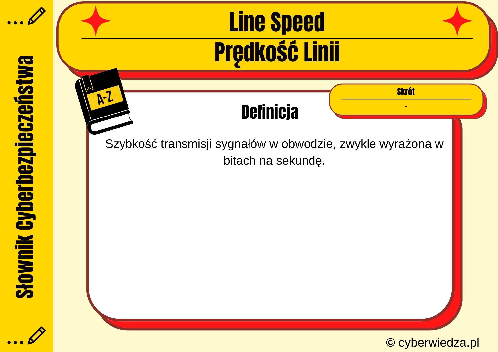 Line Speed