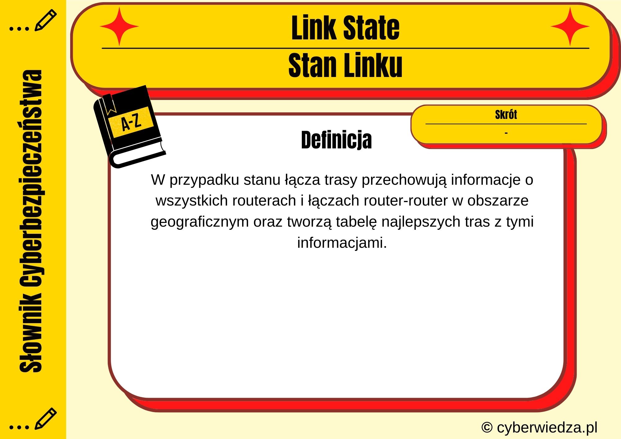 Link State