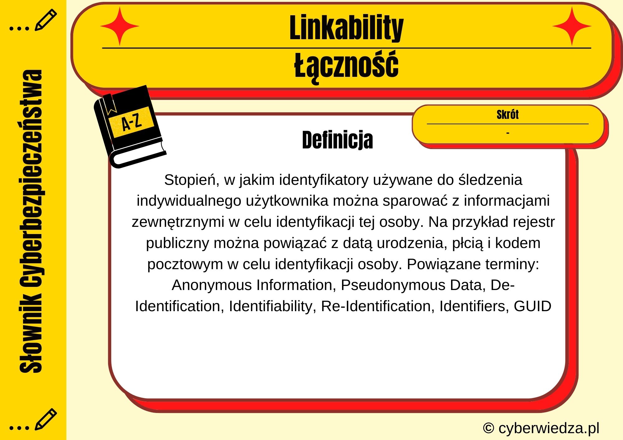 Linkability