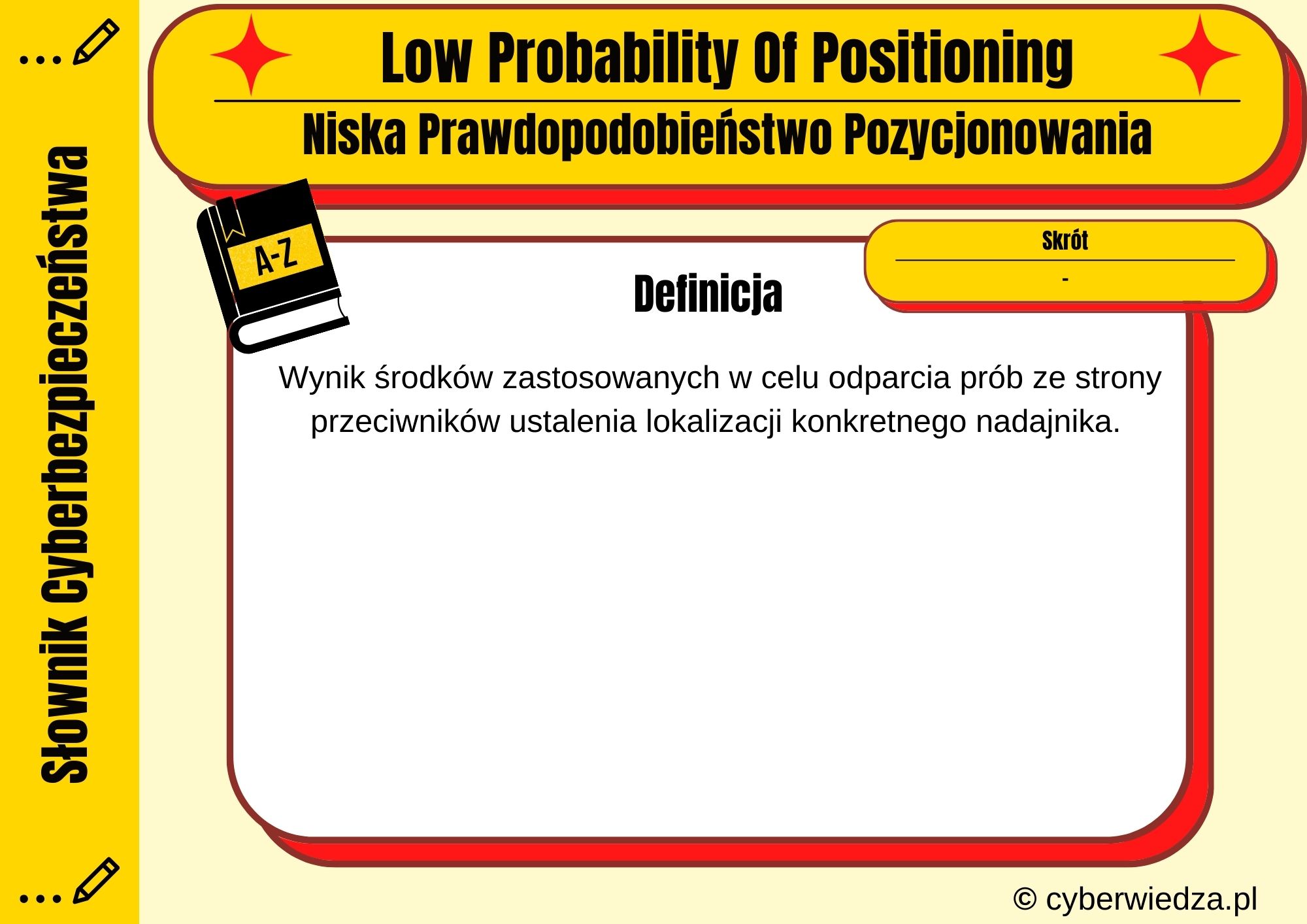 Low Probability Of Positioning