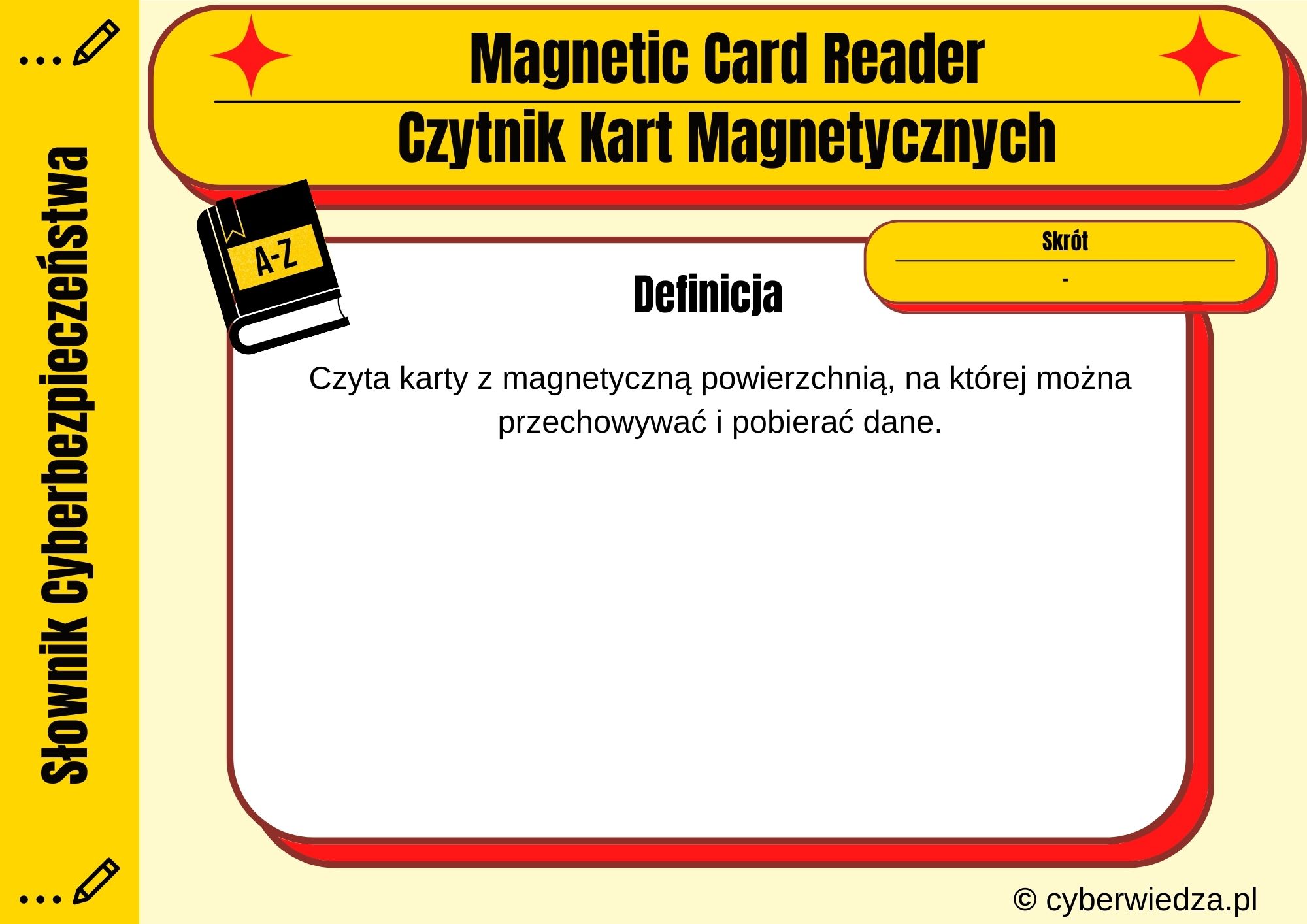 Magnetic Card Reader