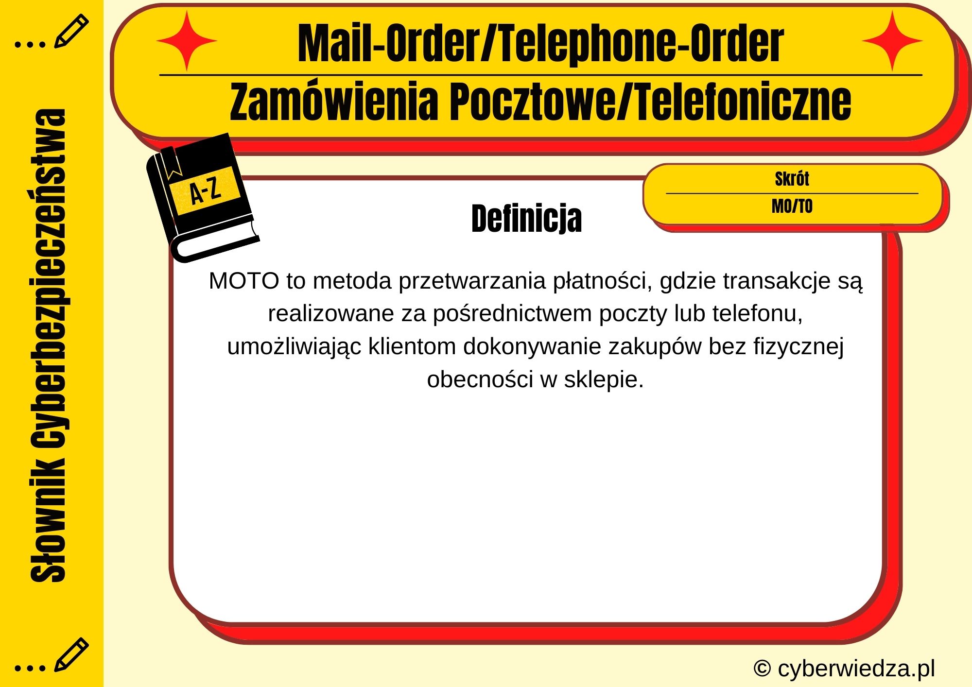 Mail-Order-Telephone-Order
