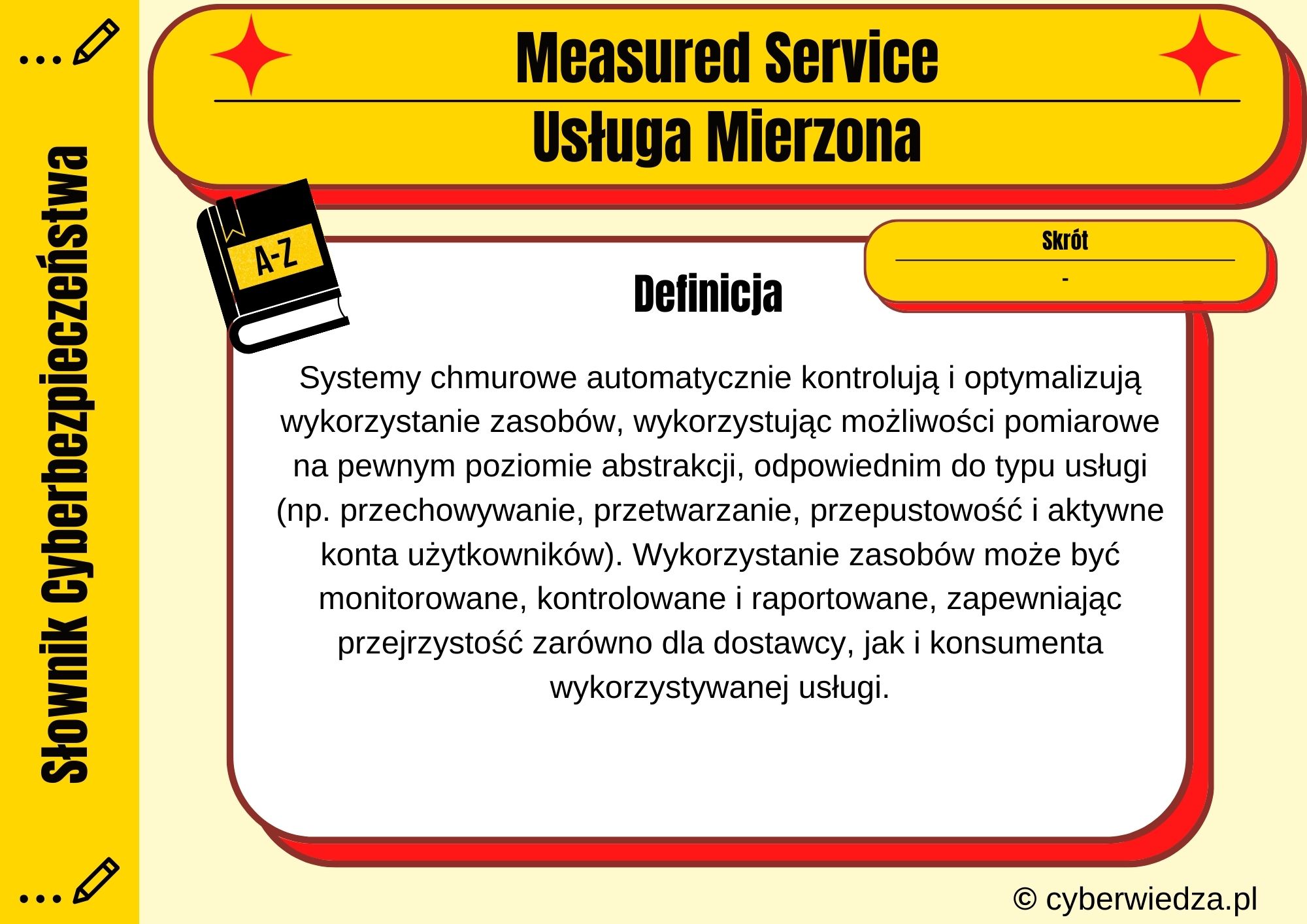 Measured Service