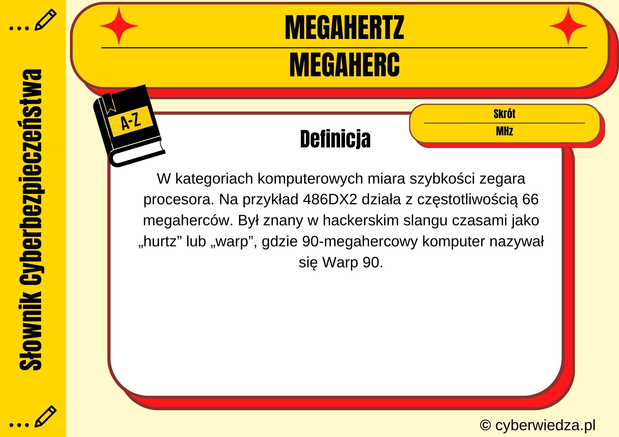MEGAHERTZ