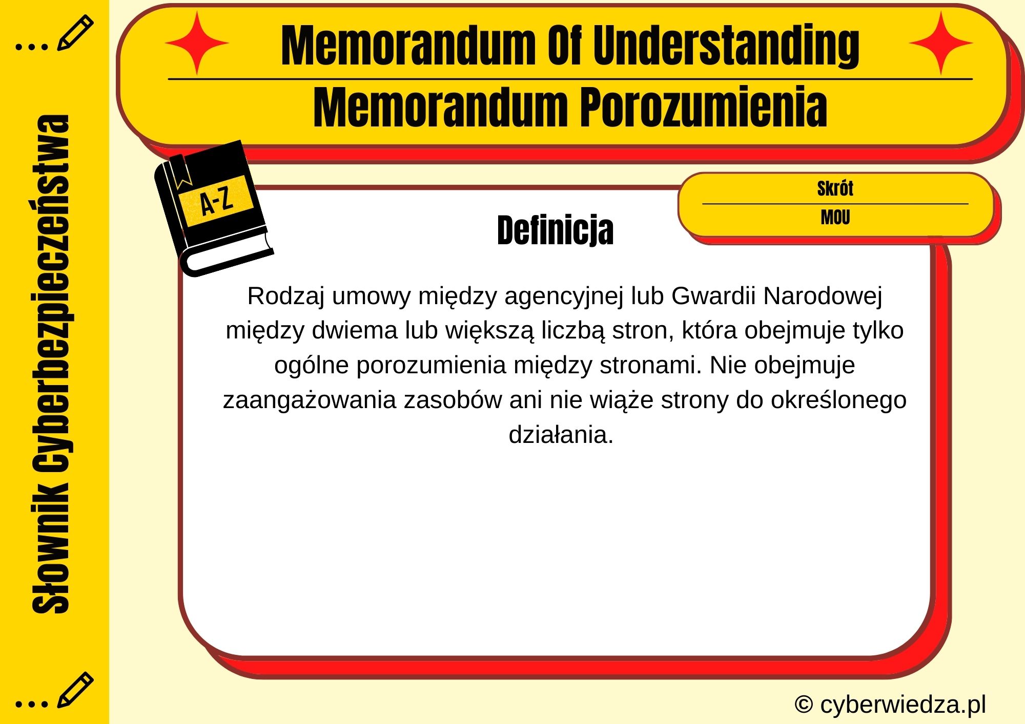 Memorandum Of Understanding