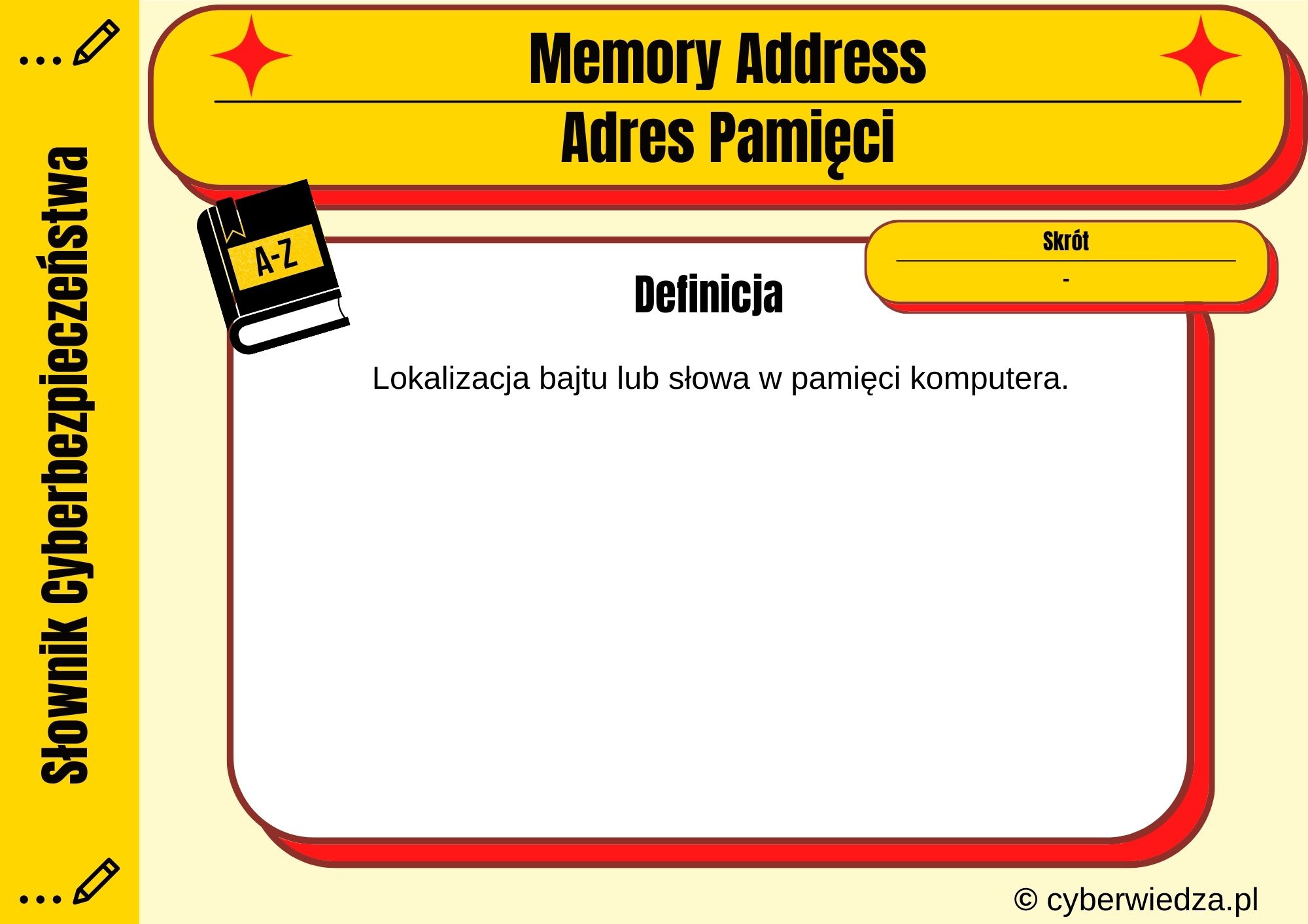 Memory Address