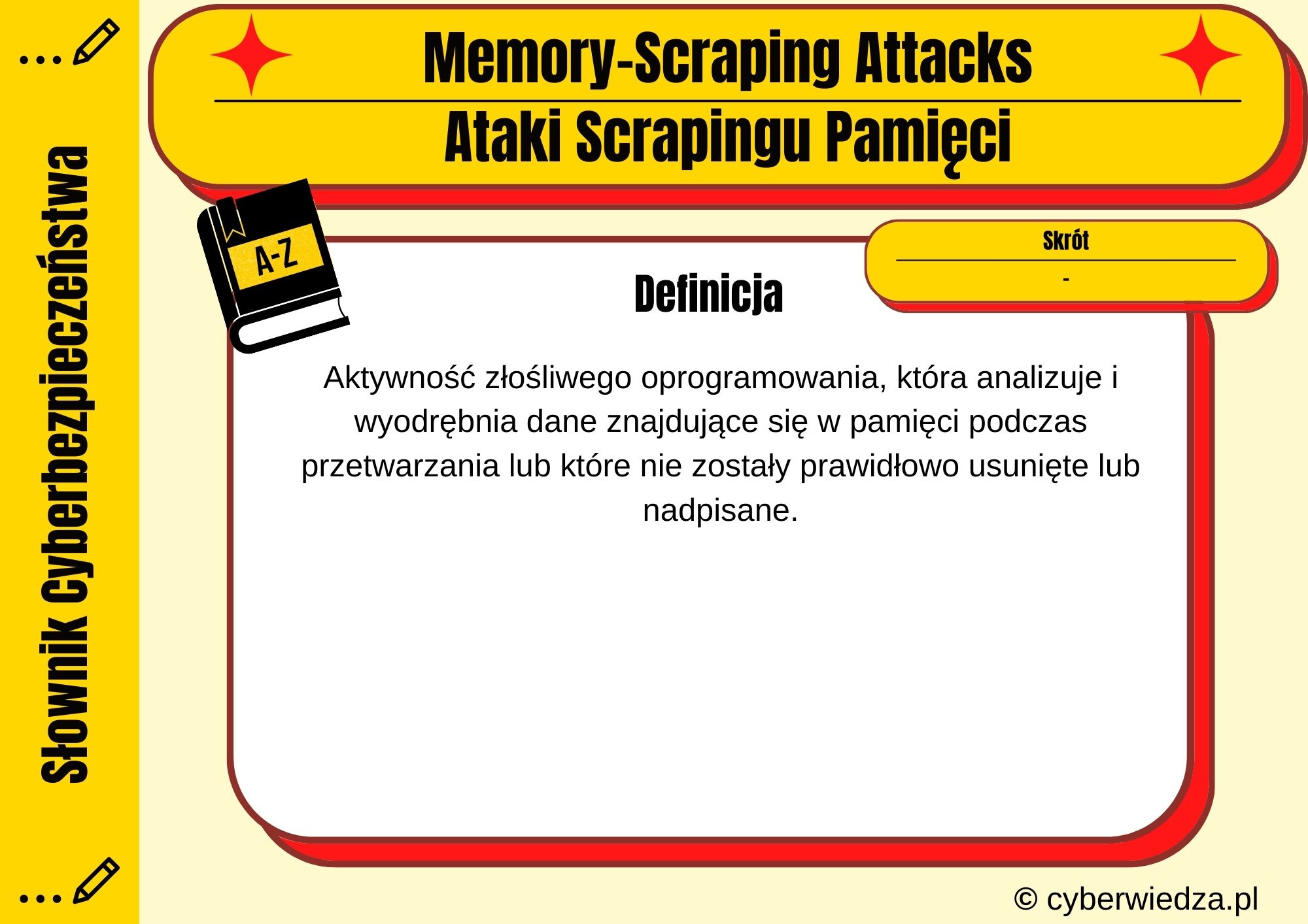 Memory-Scraping Attacks