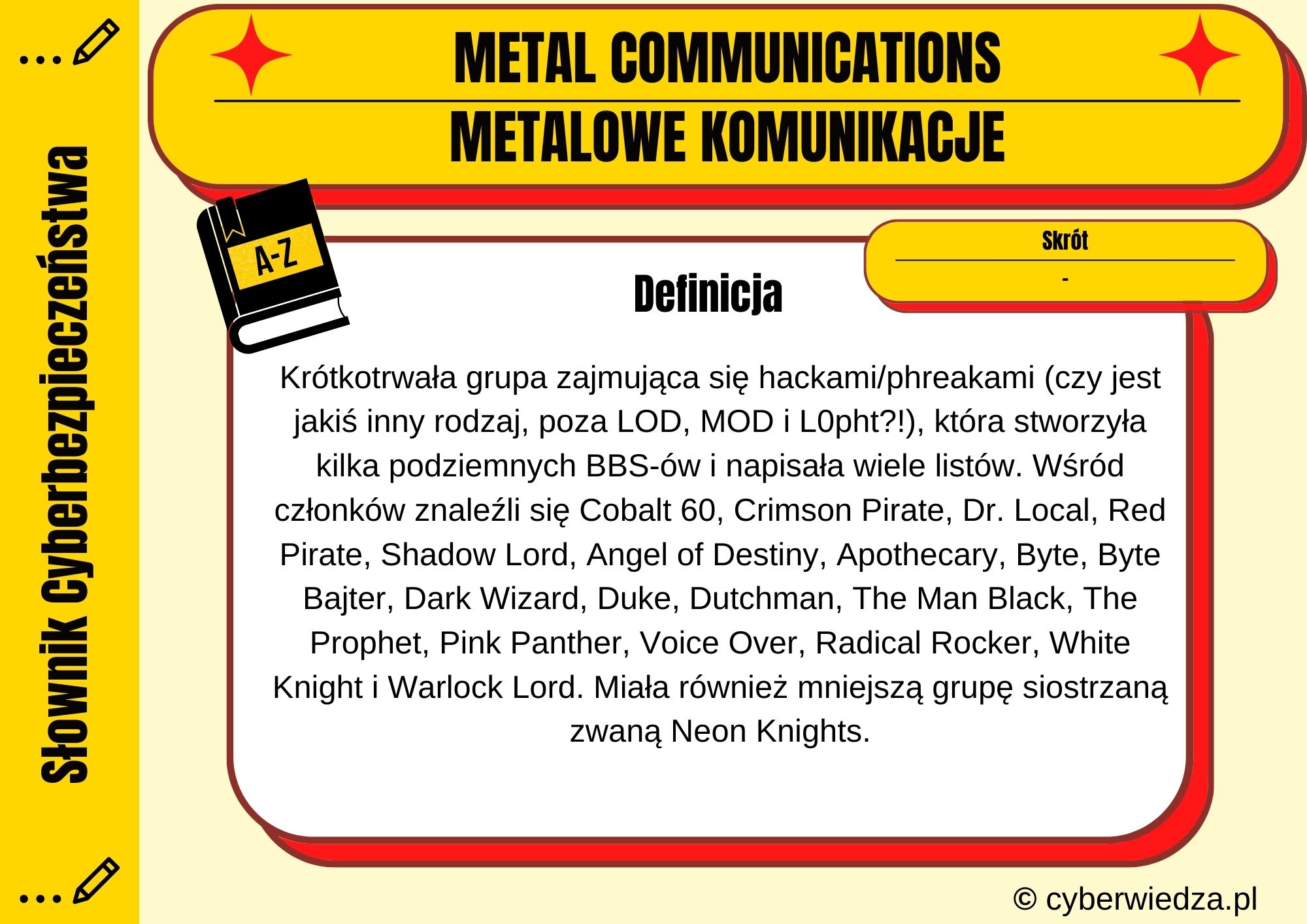 METAL COMMUNICATIONS