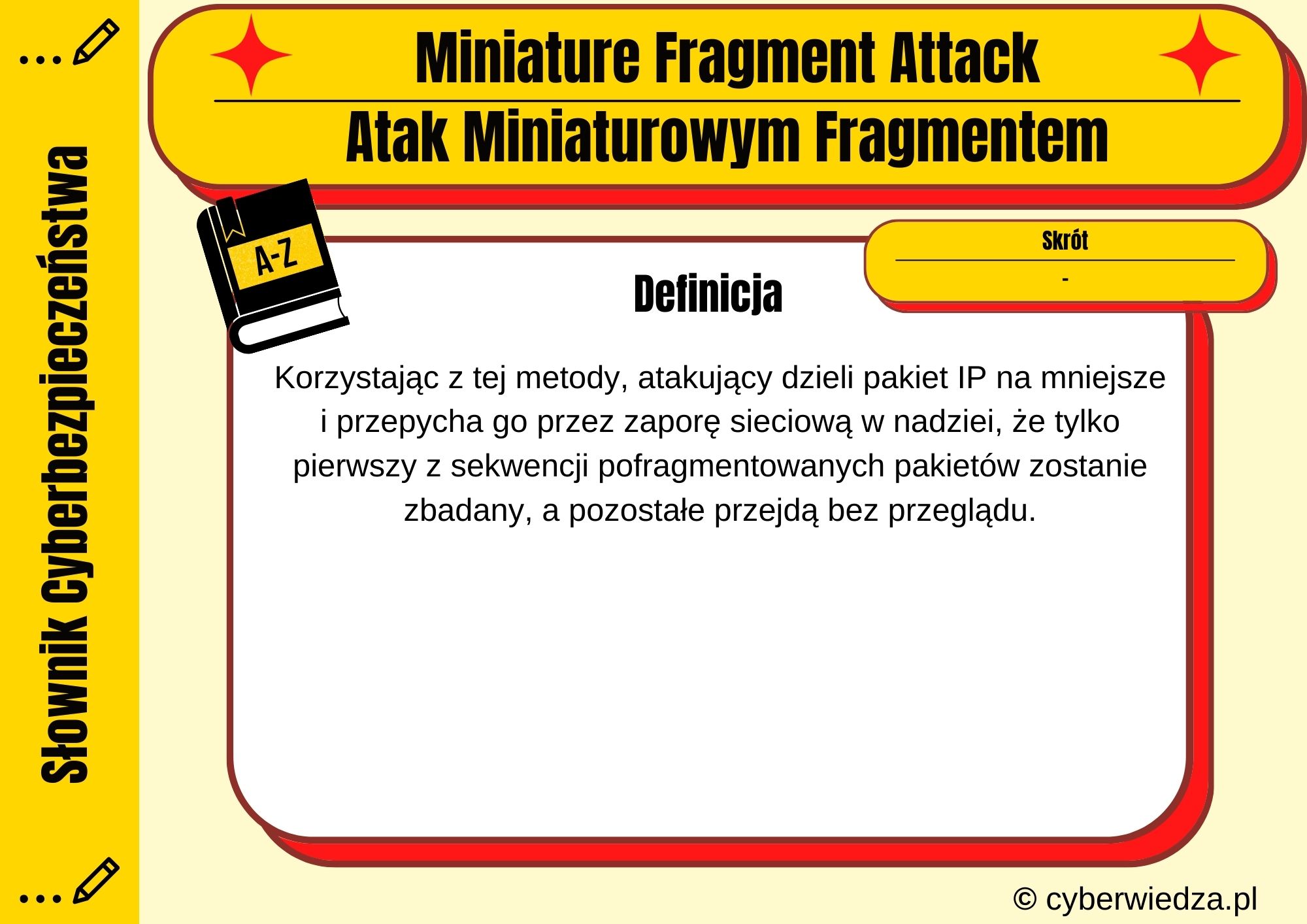 Miniature Fragment Attack