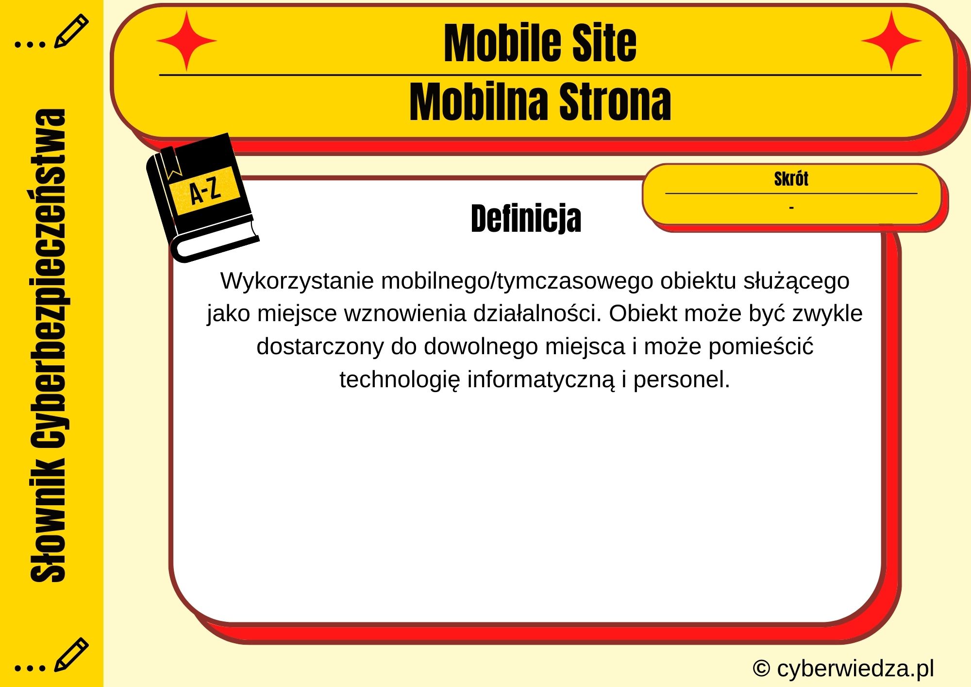 Mobile Site