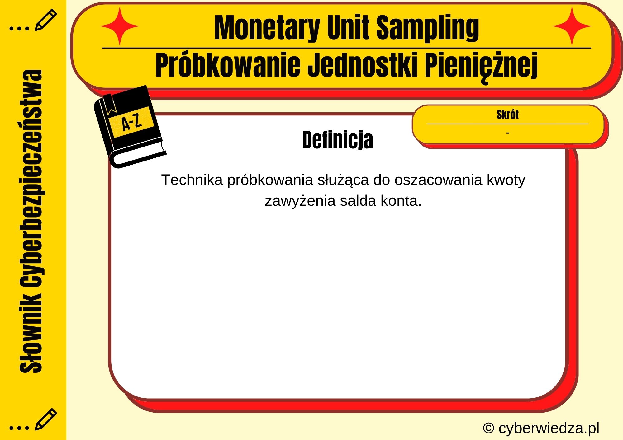 Monetary Unit Sampling