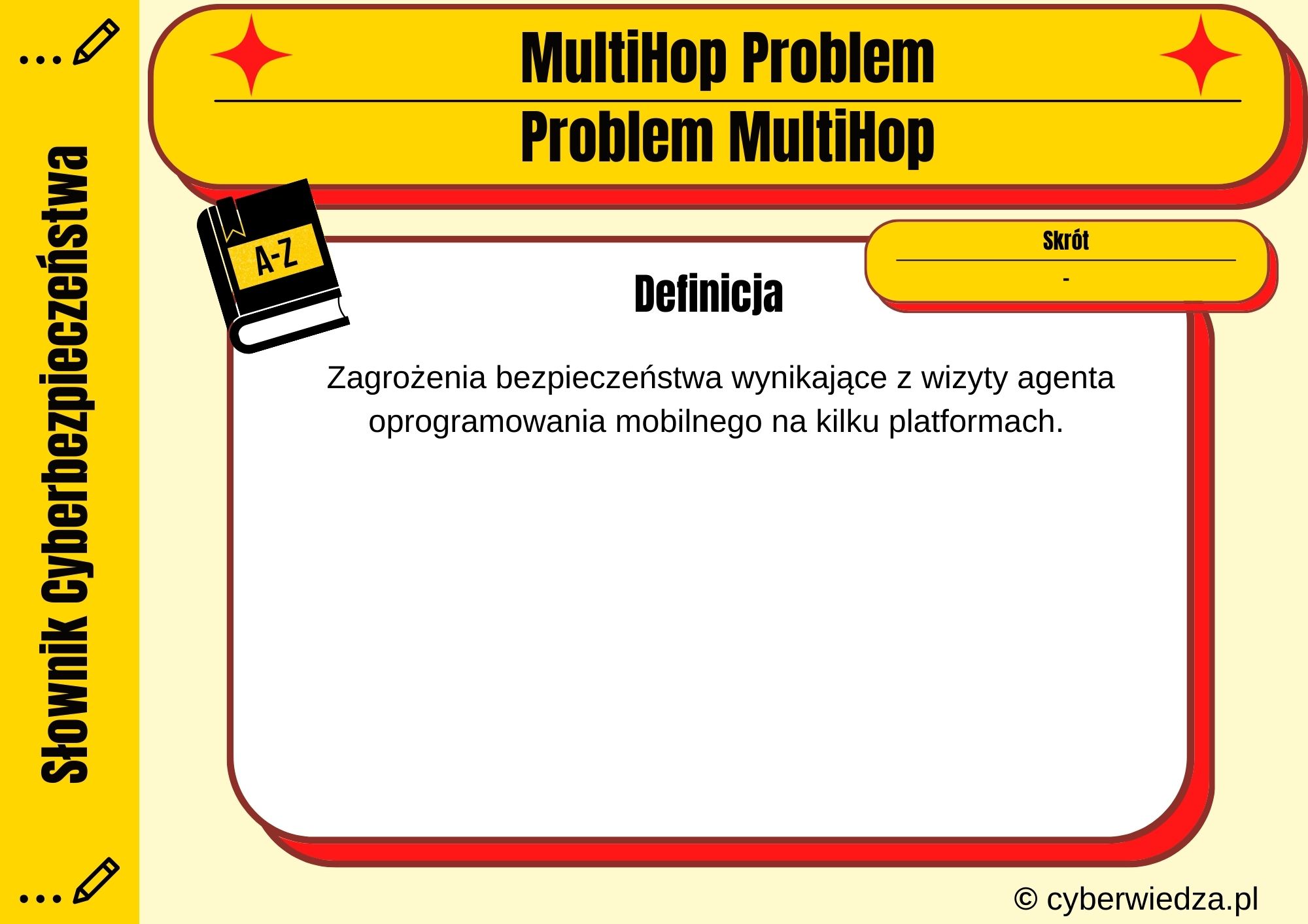 MultiHop Problem