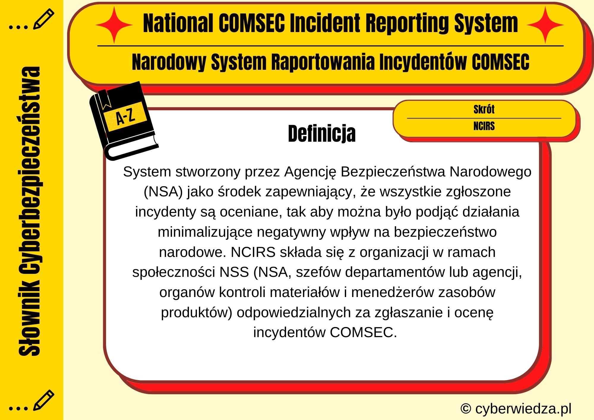 National COMSEC Incident Reporting System