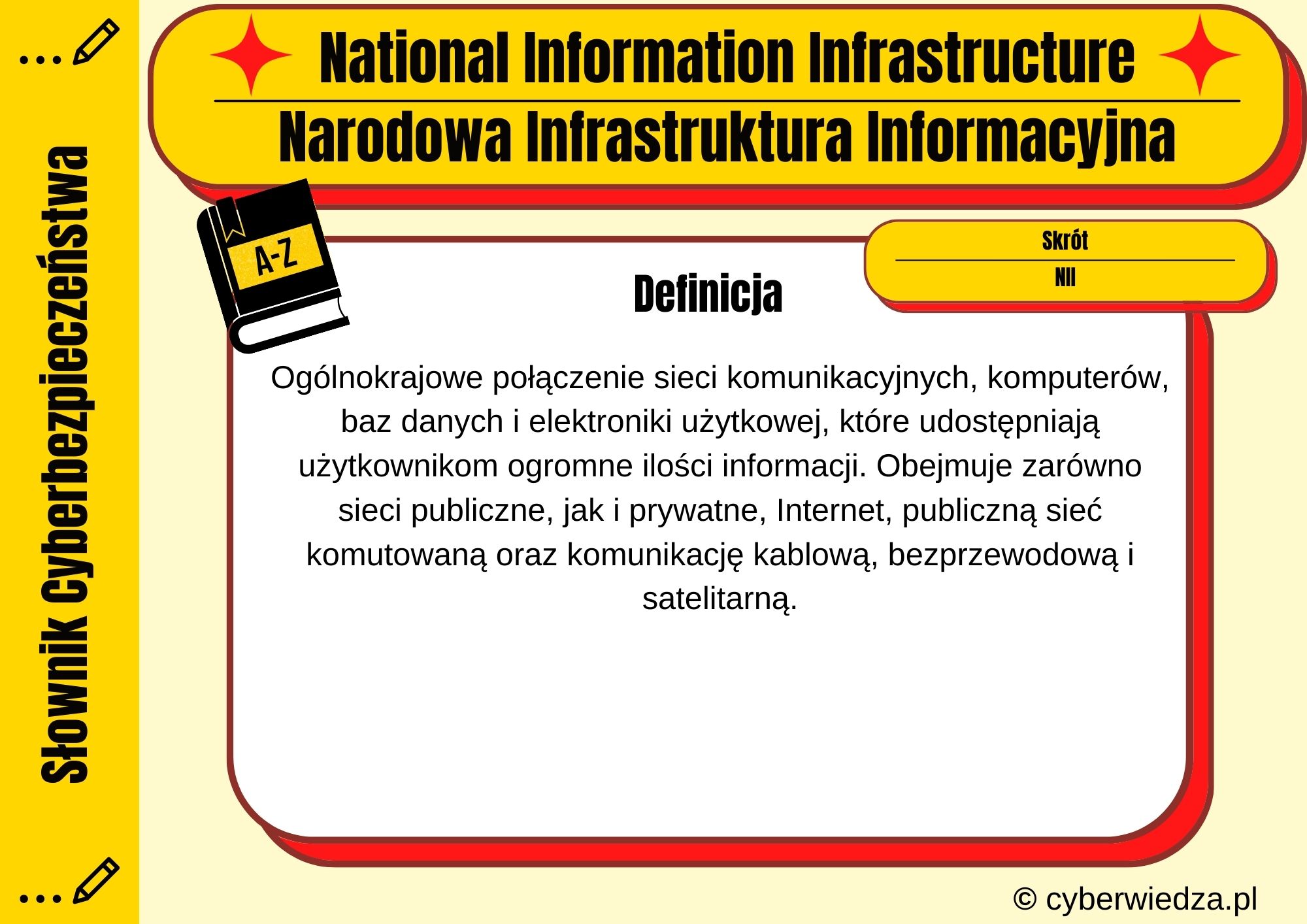 National Information Infrastructure