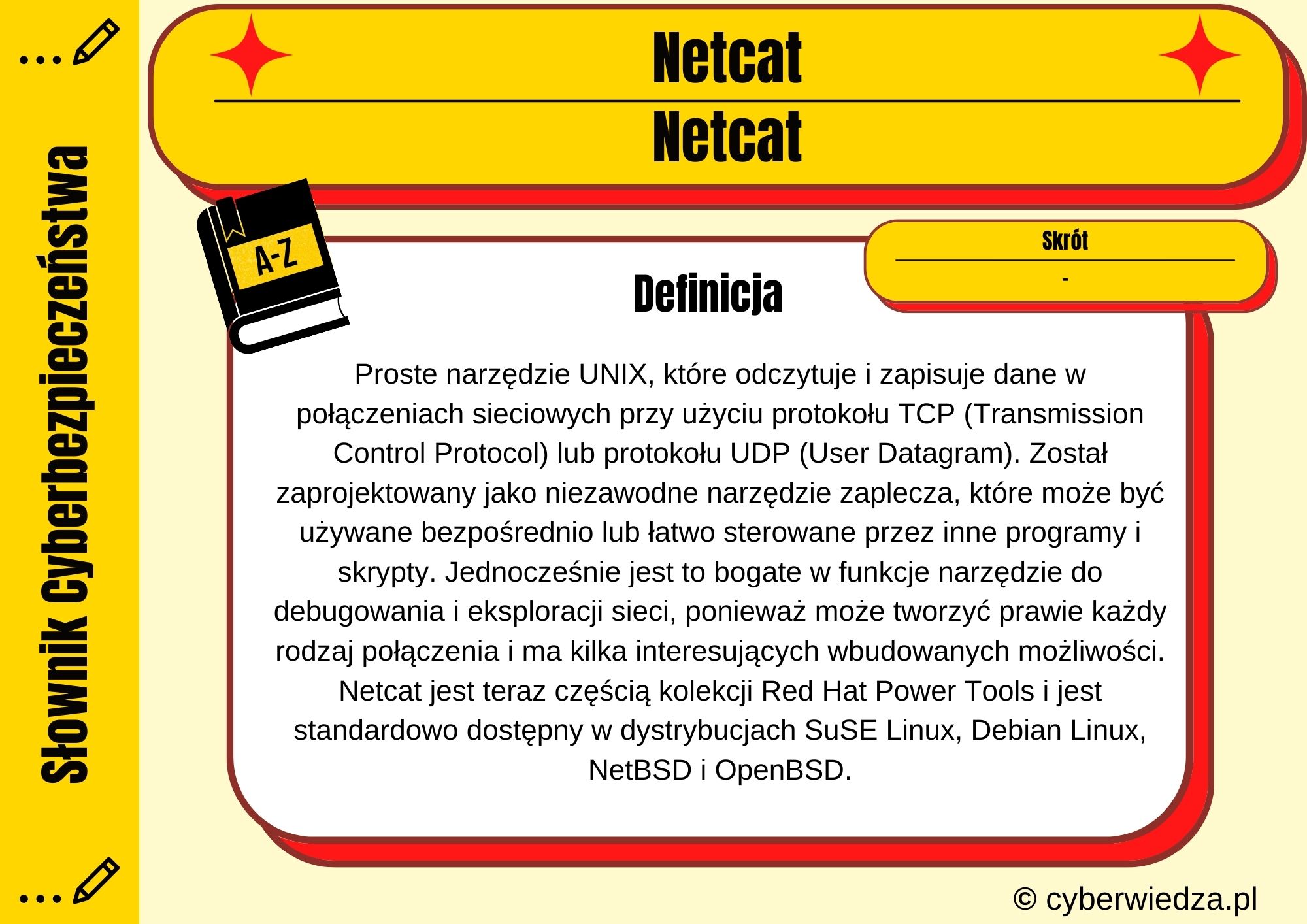 Netcat