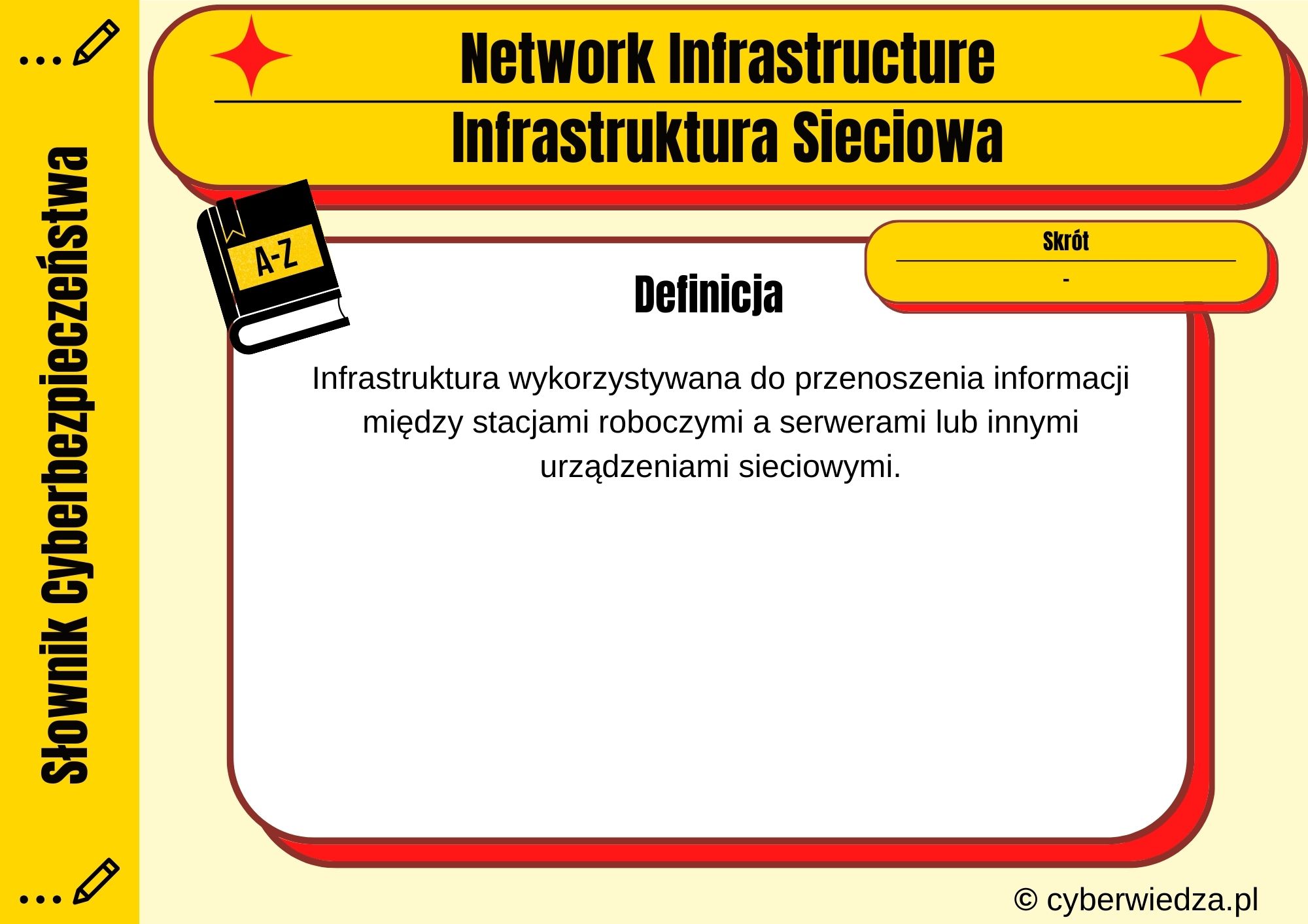 Network Infrastructure