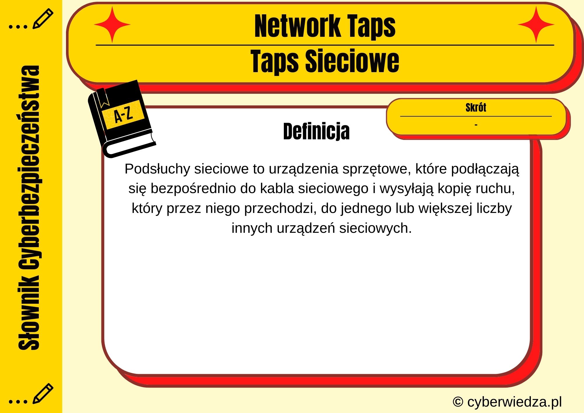 Network Taps