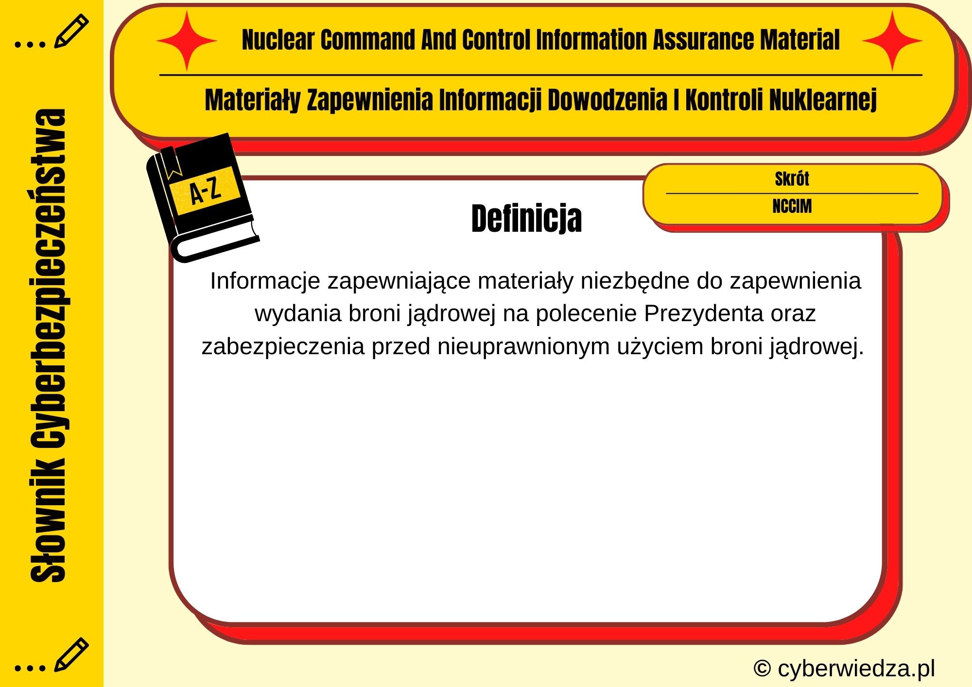 Nuclear Command And Control Information Assurance Material