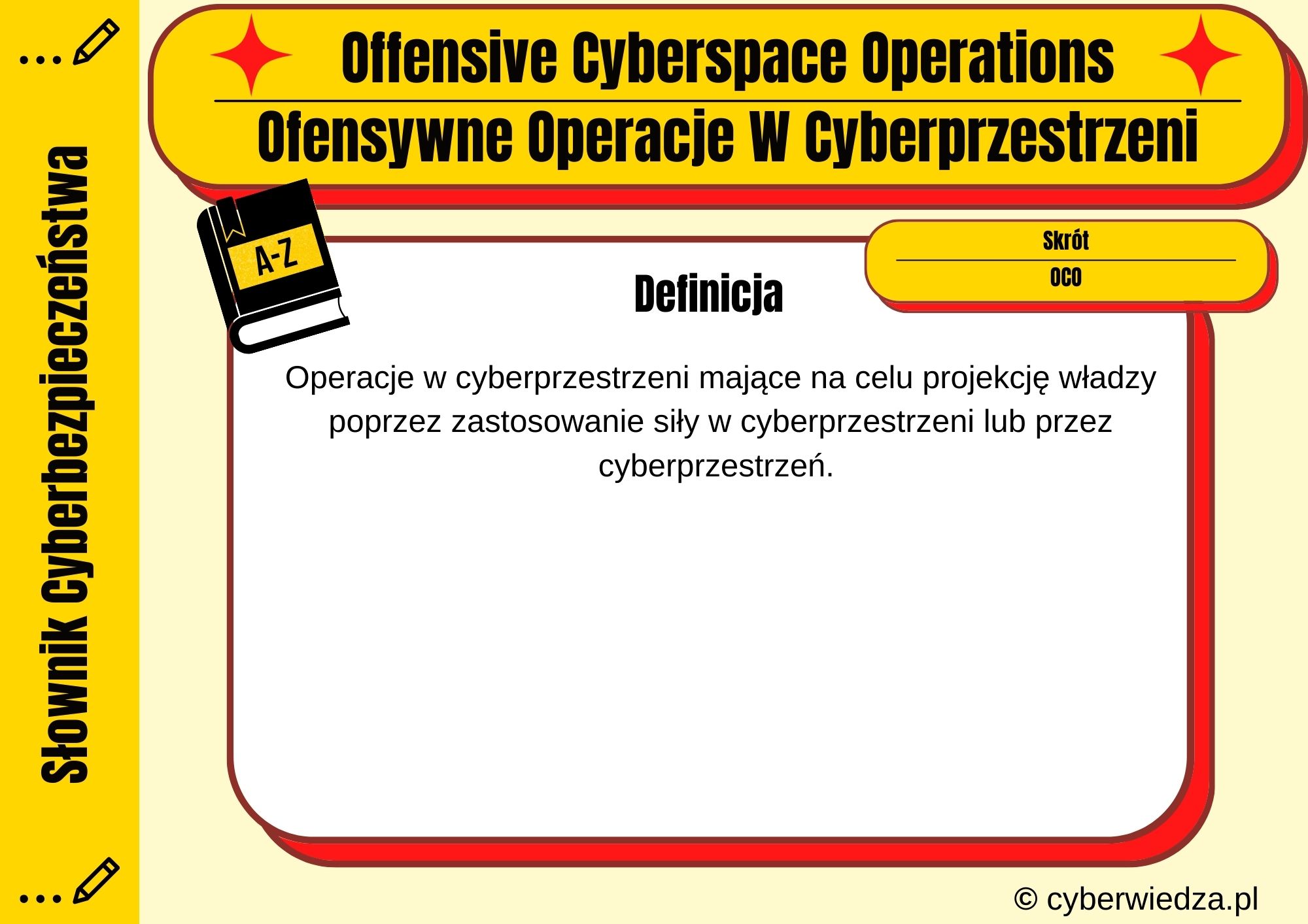 Offensive Cyberspace Operations