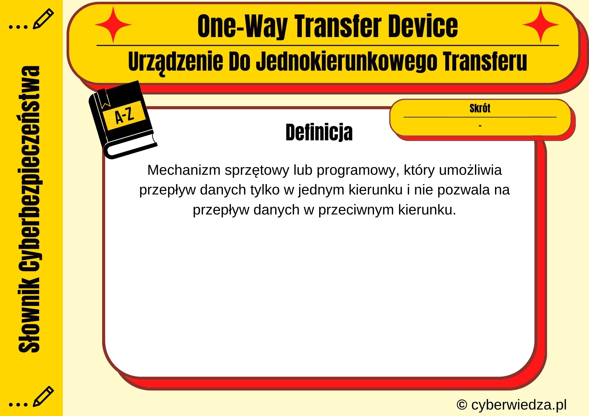 One-Way Transfer Device