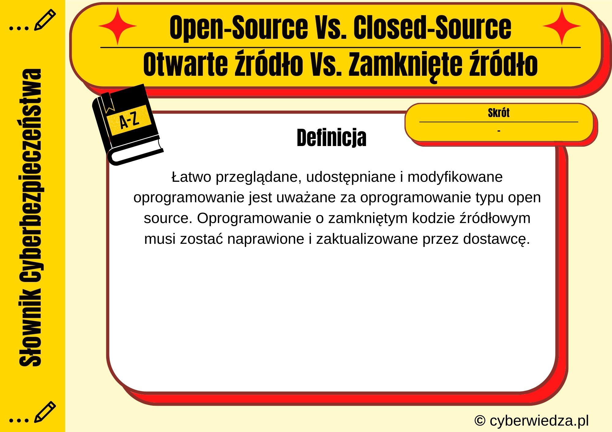 Open-Source Vs. Closed-Source