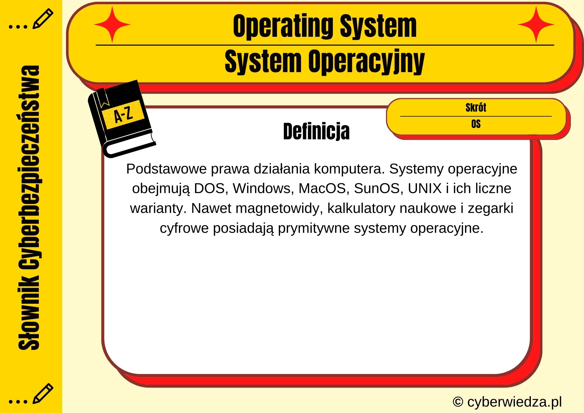 Operating System