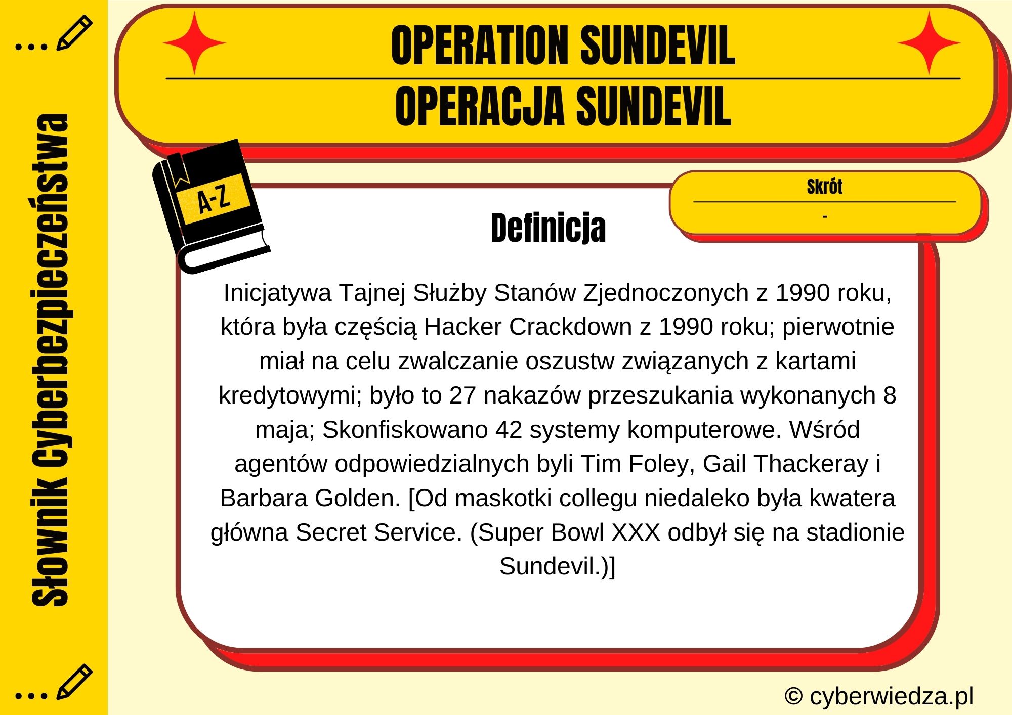 OPERATION SUNDEVIL