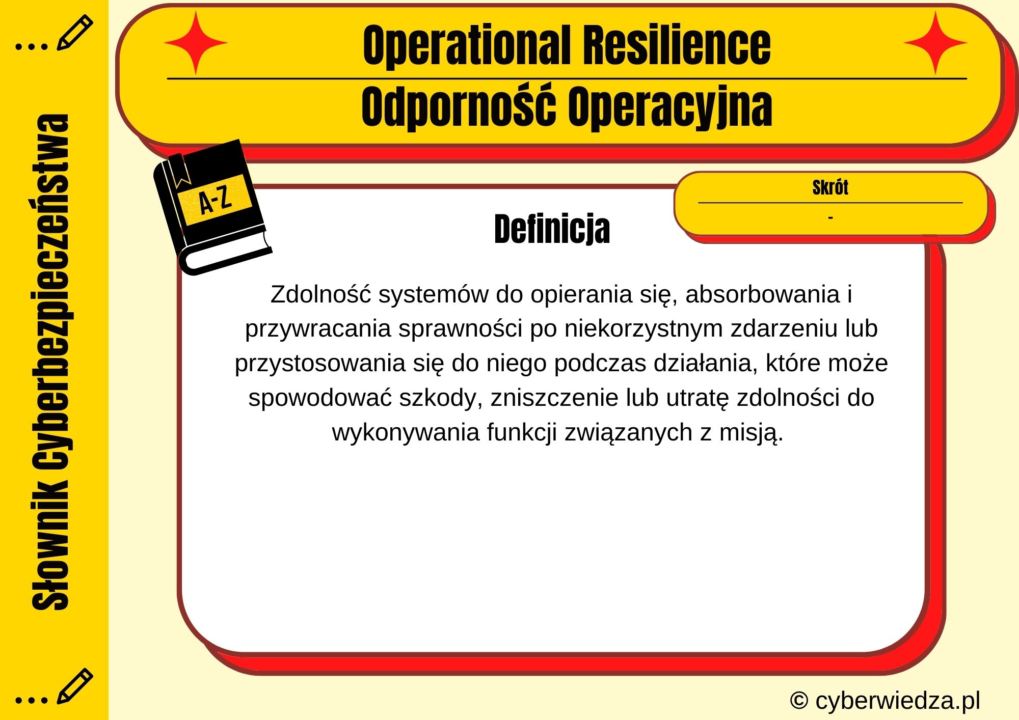 Operational Resilience