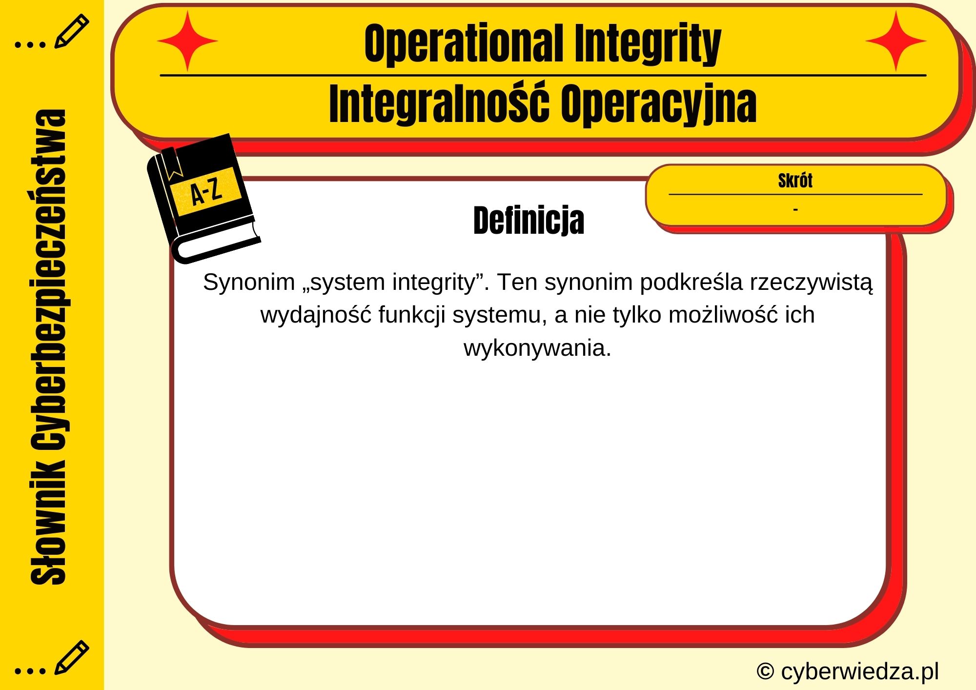Operational Integrity