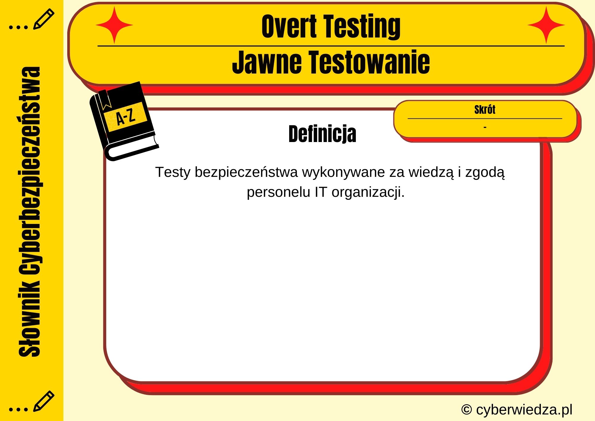 Overt Testing