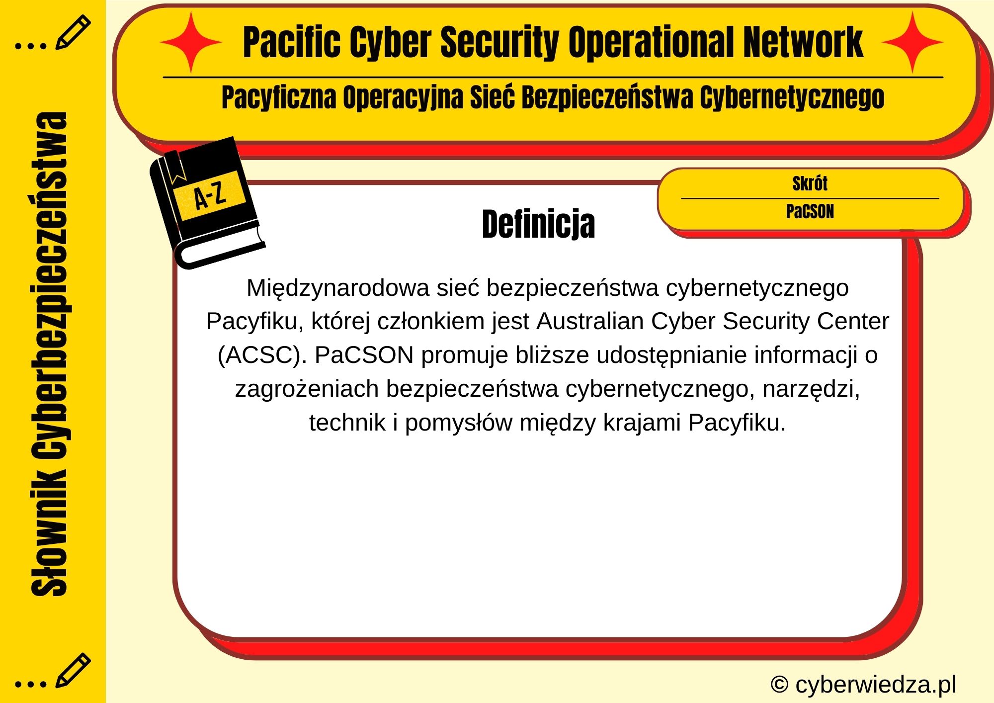 Pacific Cyber Security Operational Network
