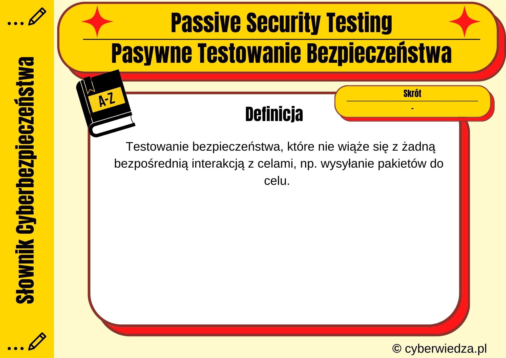 Passive Security Testing