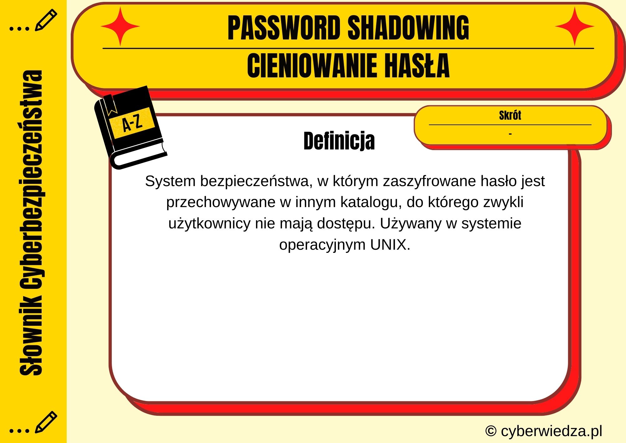 PASSWORD SHADOWING