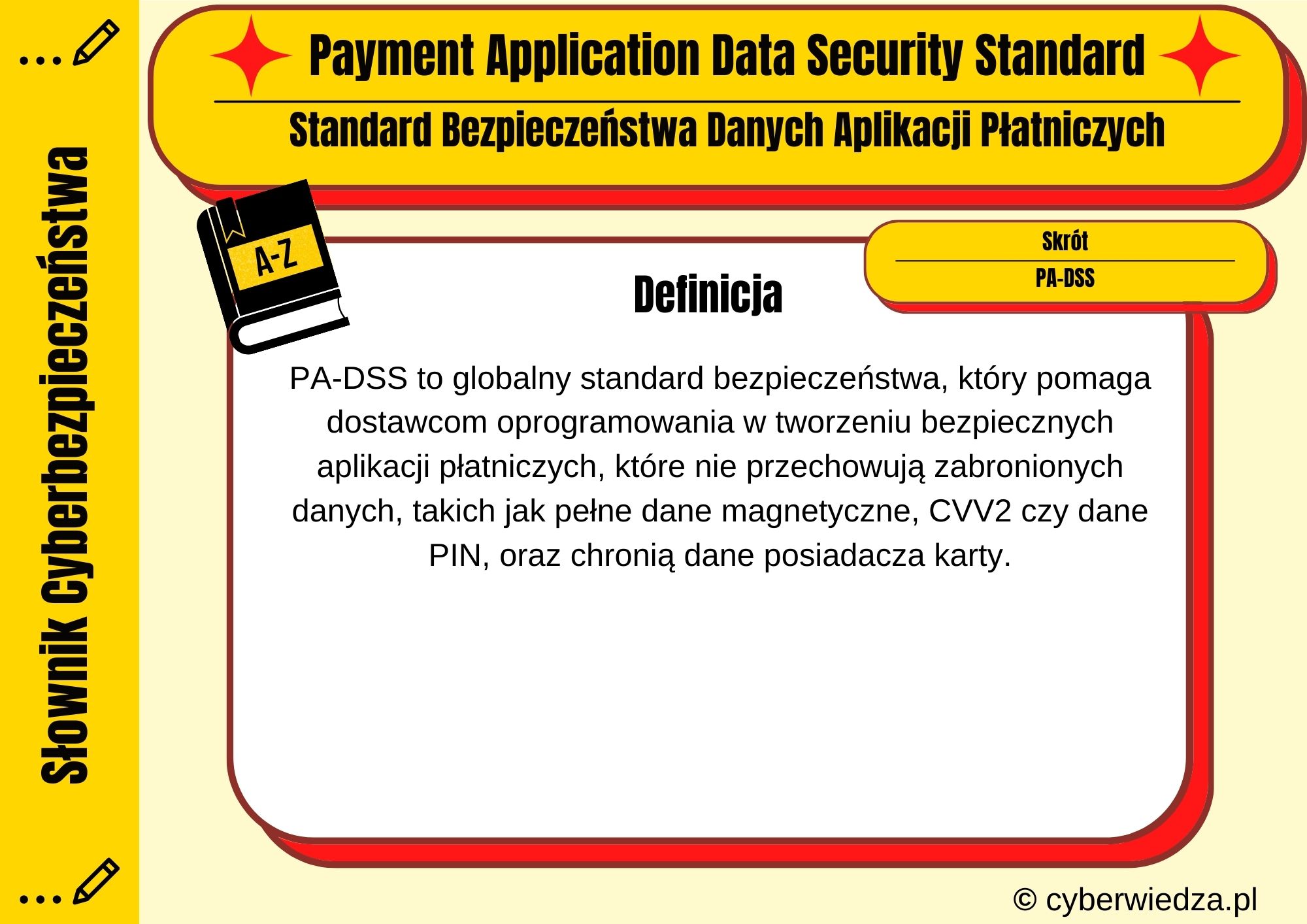 Payment Application Data Security Standard