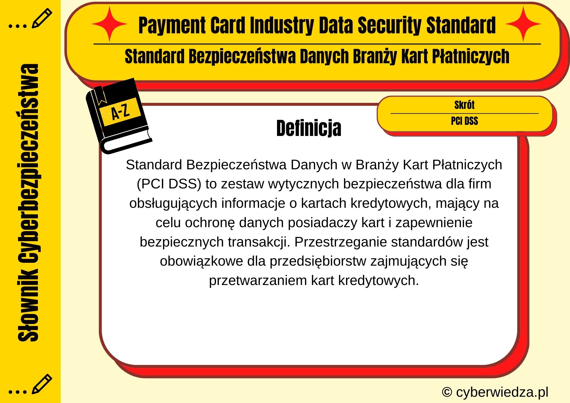 Payment Card Industry Data Security Standard