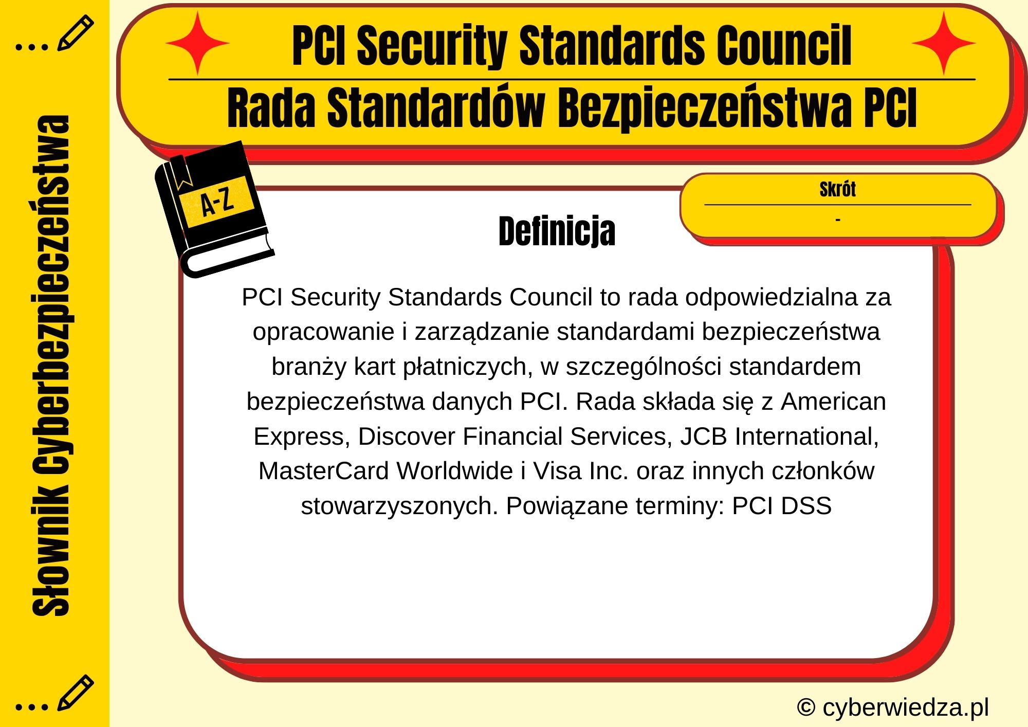 PCI Security Standards Council