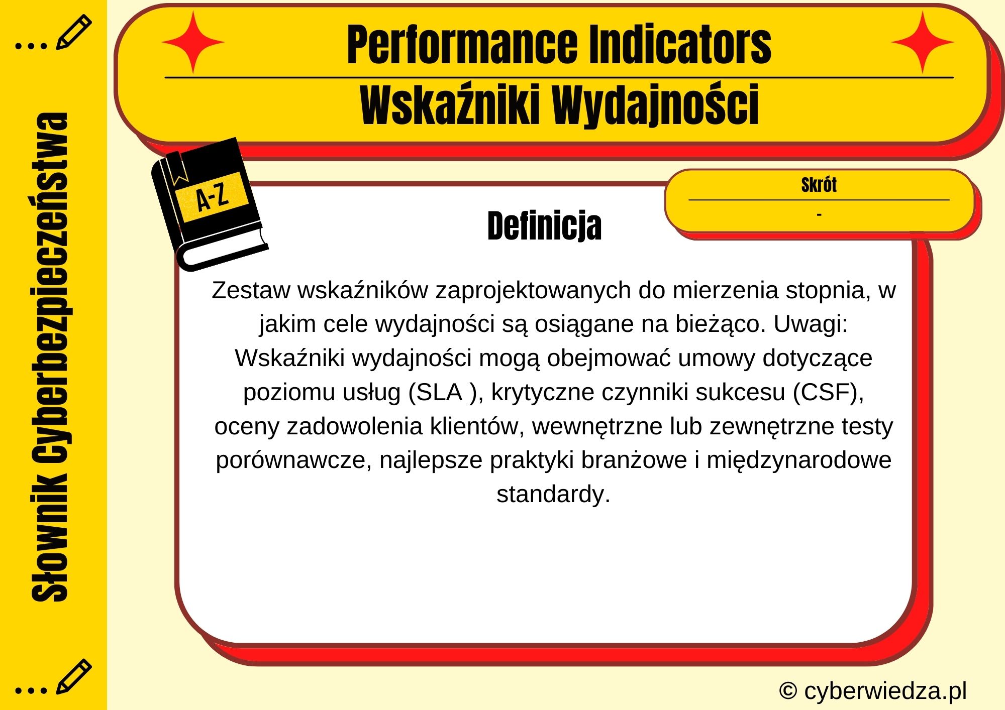 Performance Indicators
