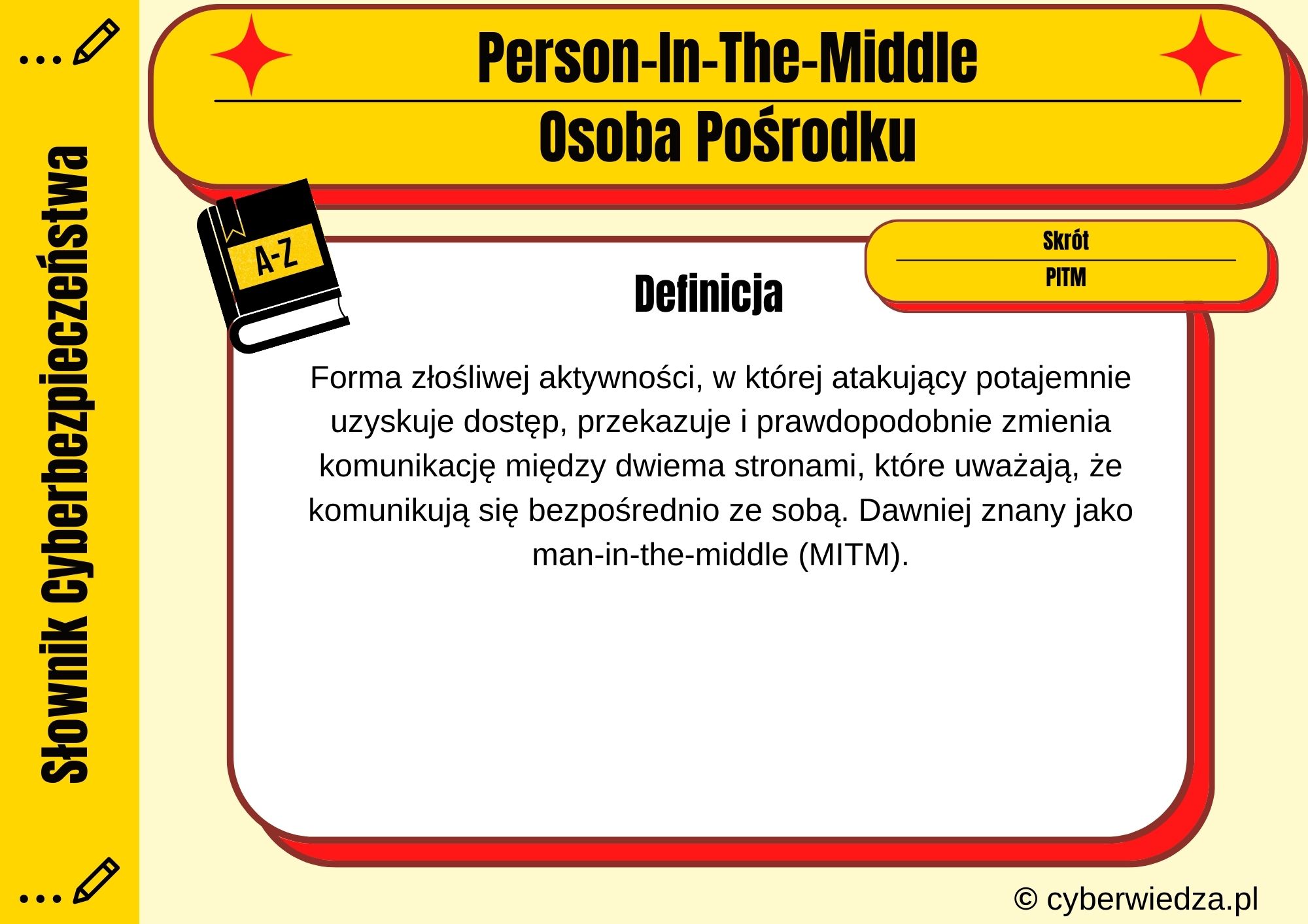 Person-In-The-Middle