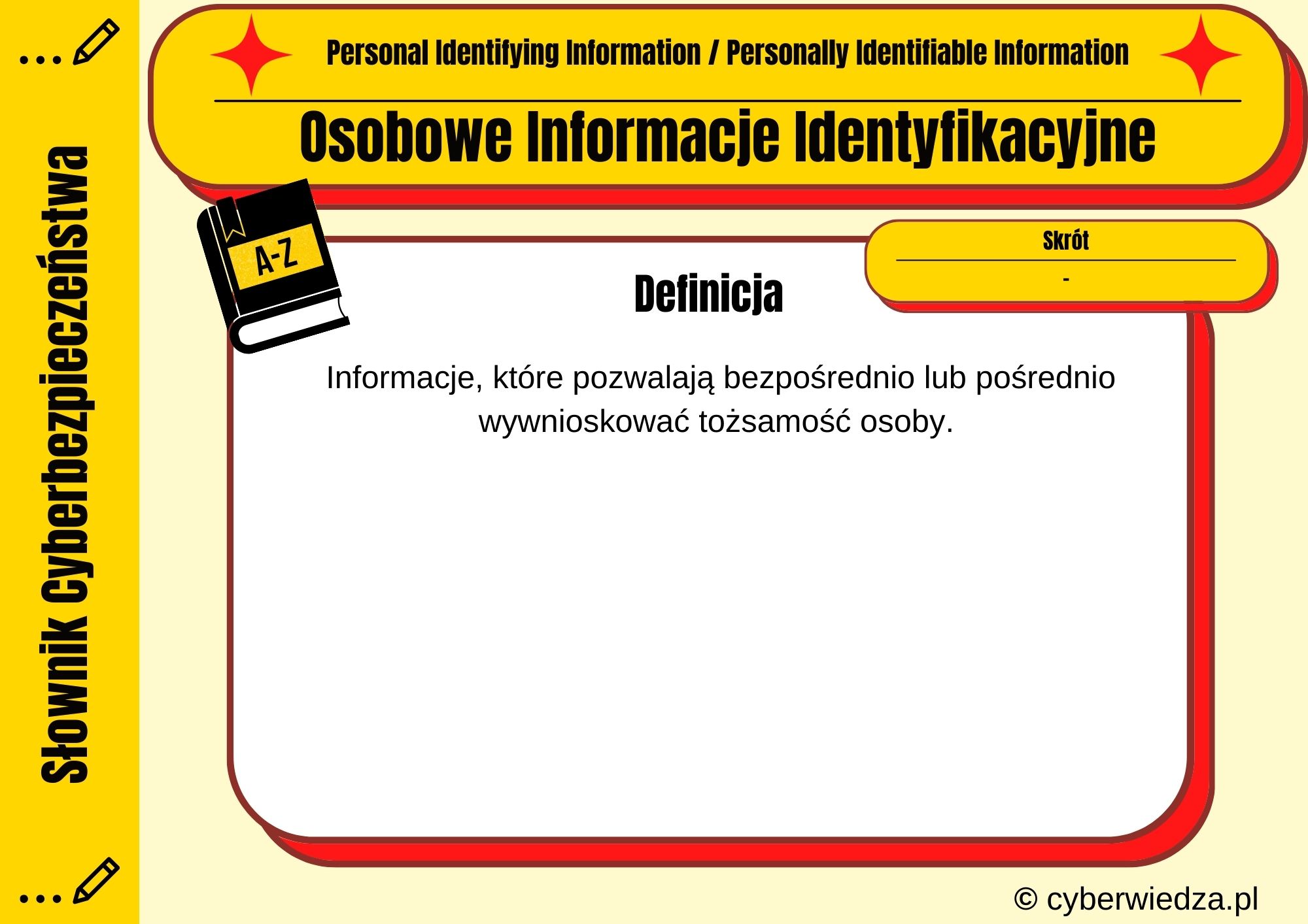 Personal Identifying Information - Personally Identifiable Information