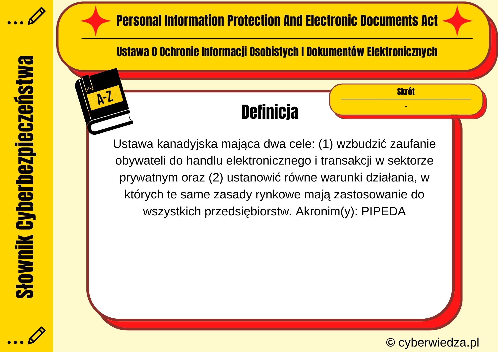 Personal Information Protection And Electronic Documents Act