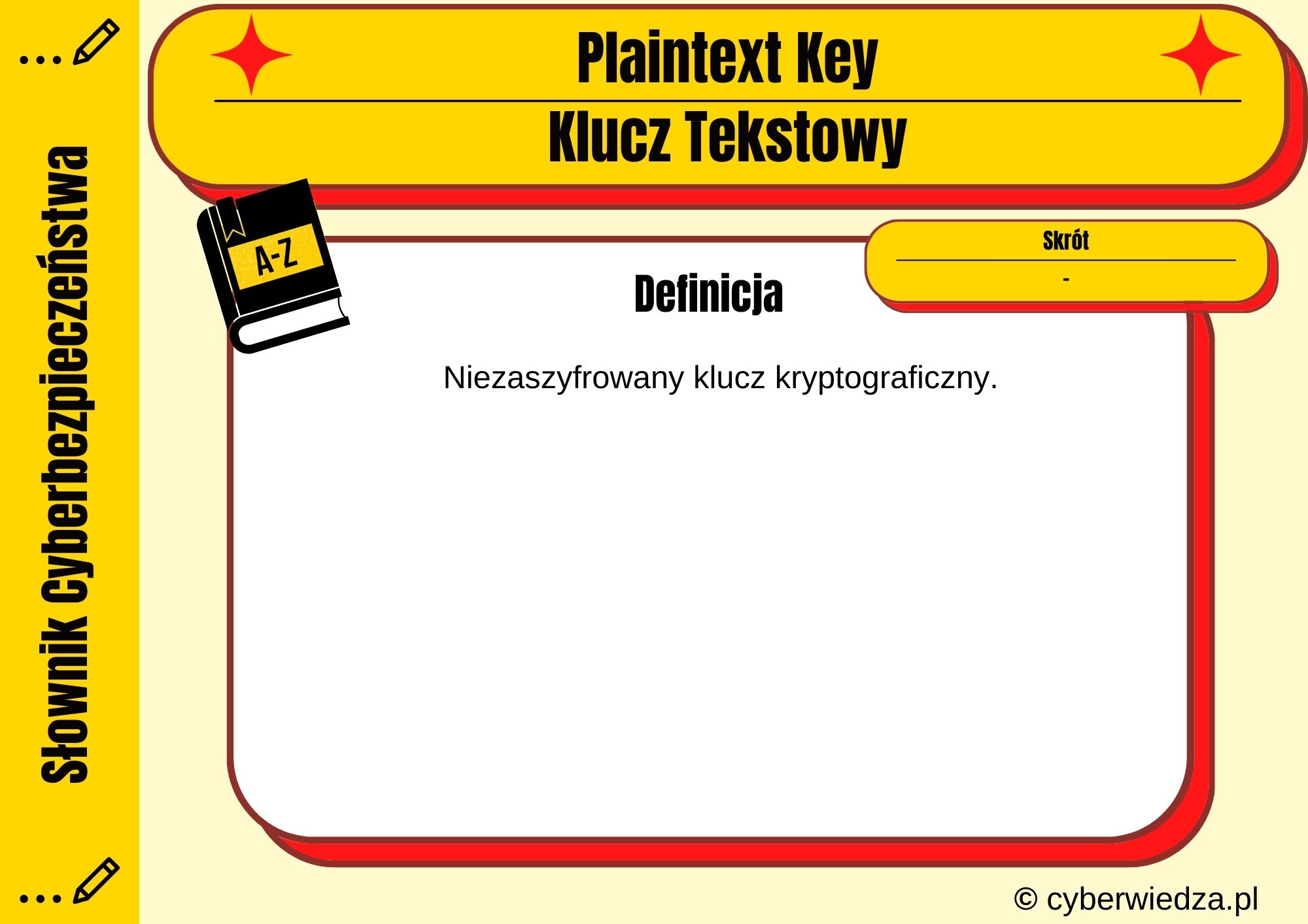 Plaintext Key